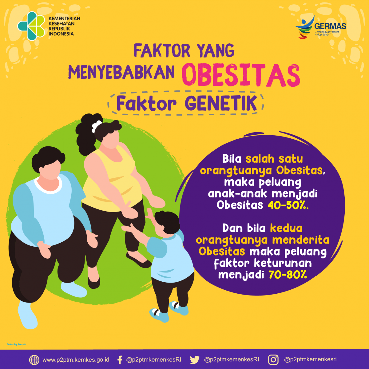 Faktor genetik merupakan salah satu penyebab Obesitas