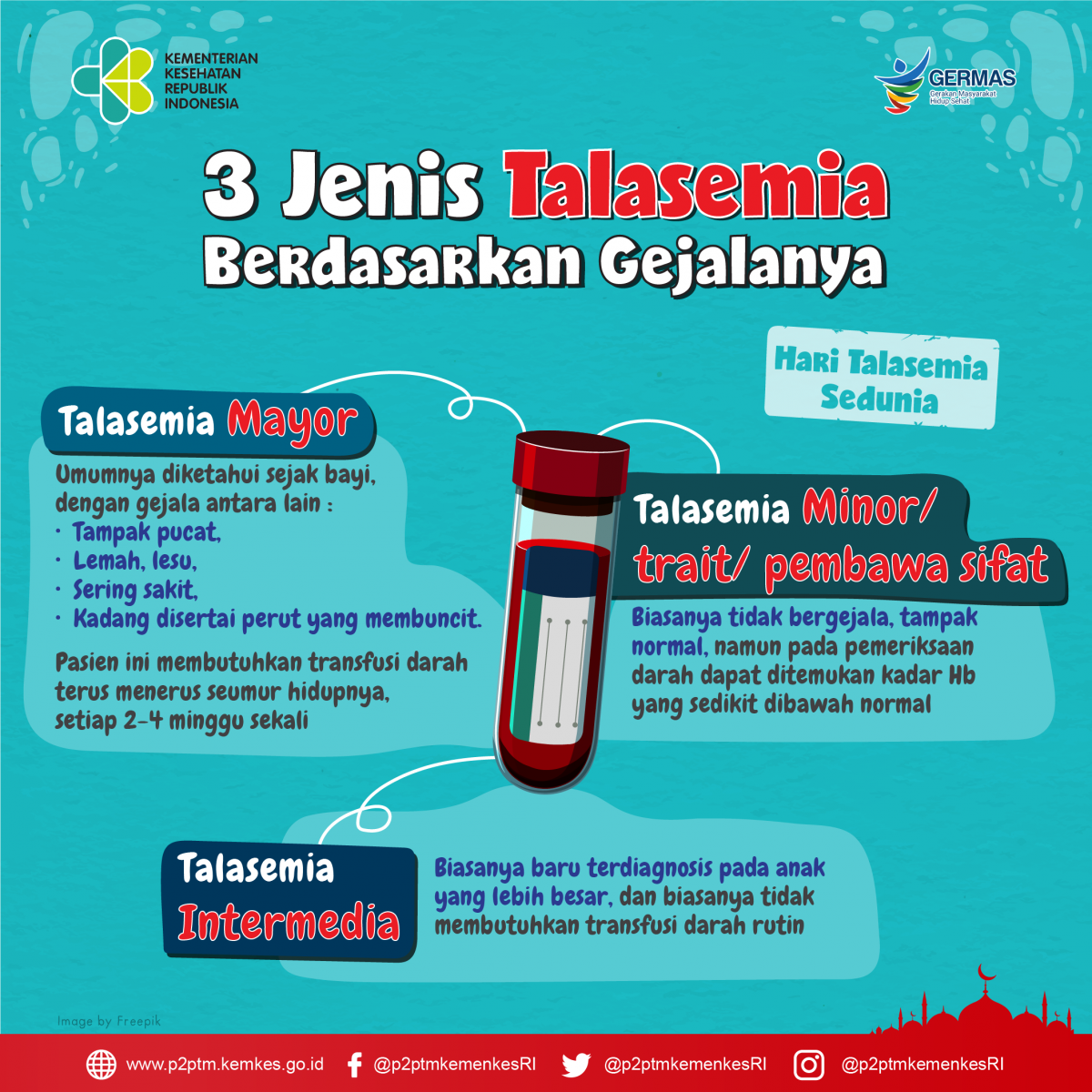 Talasemia penyakit MAKALAH ASKEP