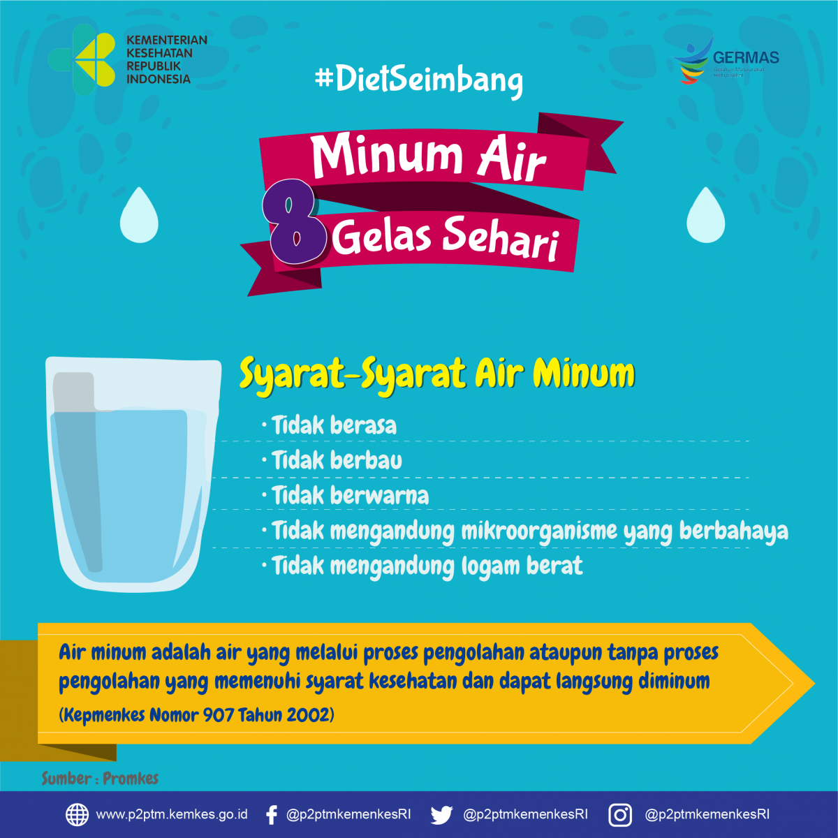 Apa Kriteria Air Bersih Secara Fisik Puspasari