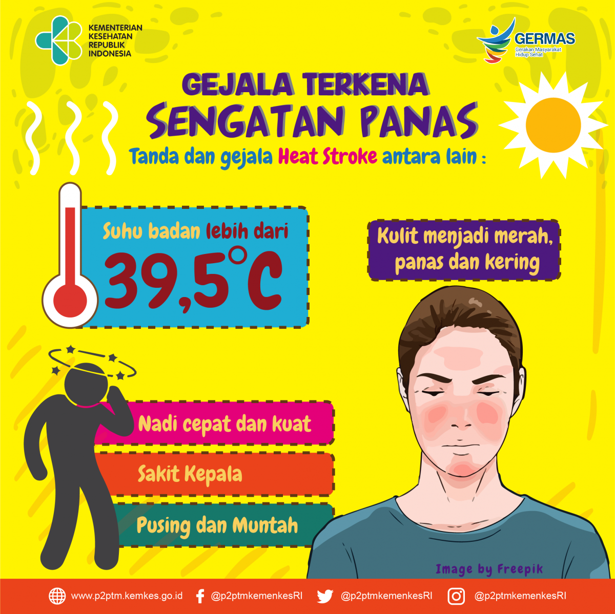 Tanda Dan Gejala Terkena Sengatan Panas Heat Stroke Direktorat P2PTM