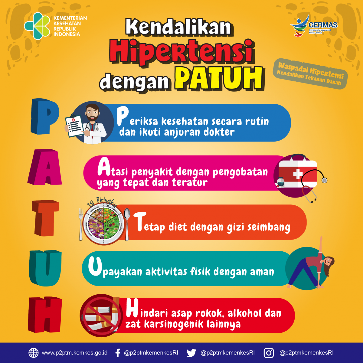 Kendalikan Hipertensi Dengan Patuh Apa Itu Patuh Direktorat P2ptm