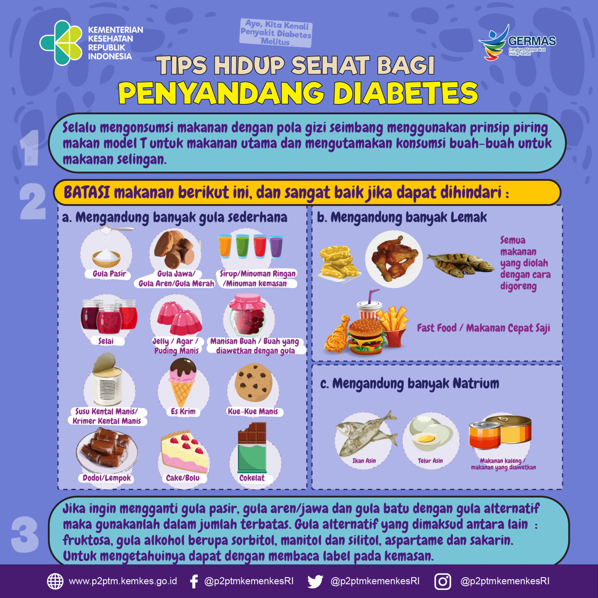 Tips Hidup Sehat Bagi Penyandang Diabetes - Direktorat P2PTM