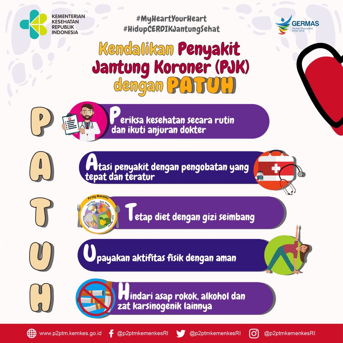 Kendalikan Penyakit Jantung Koroner Dengan PATUH Apa Saja PATUH