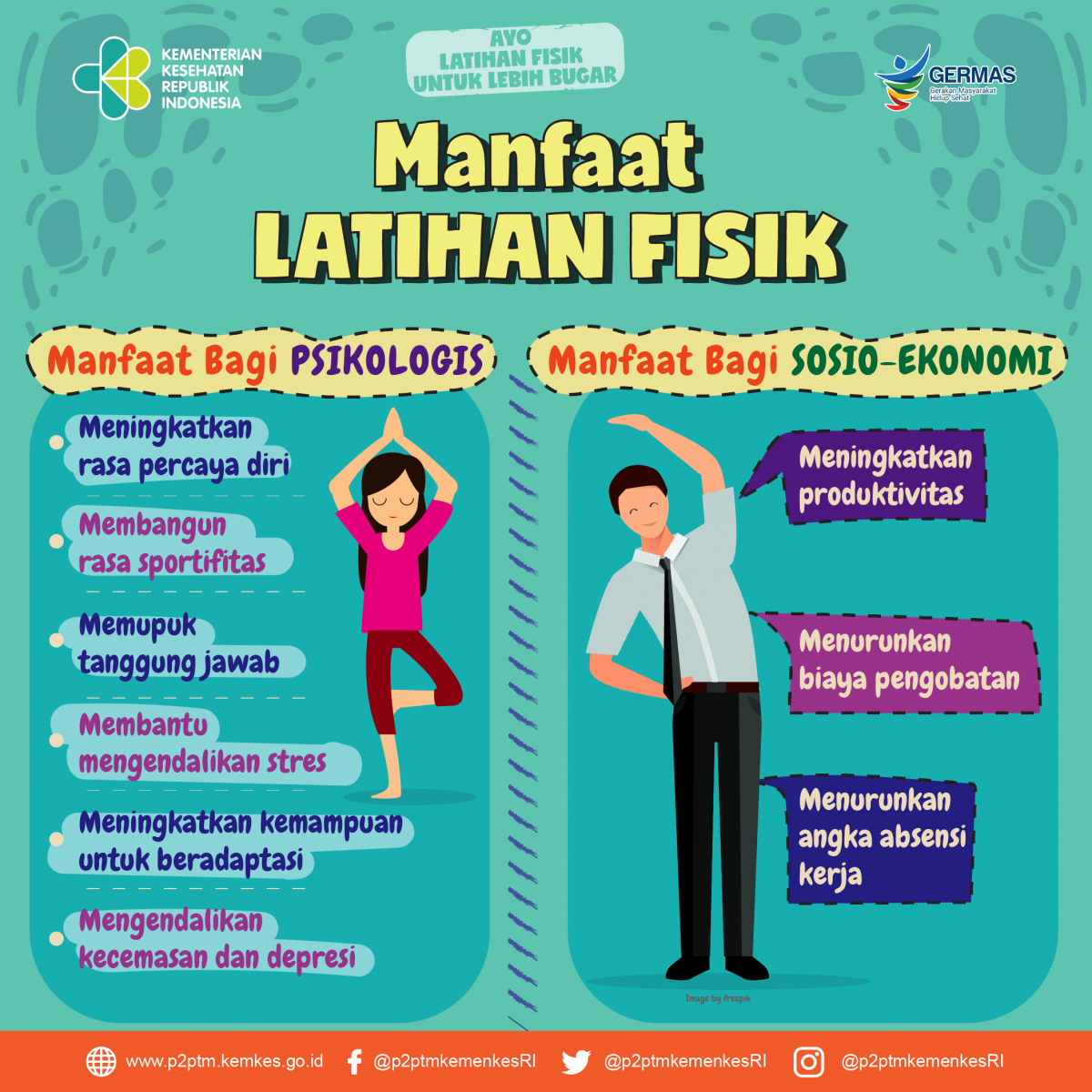 Apa saja manfaat latihan fisik bagi psikologis dan sosio-ekonomi