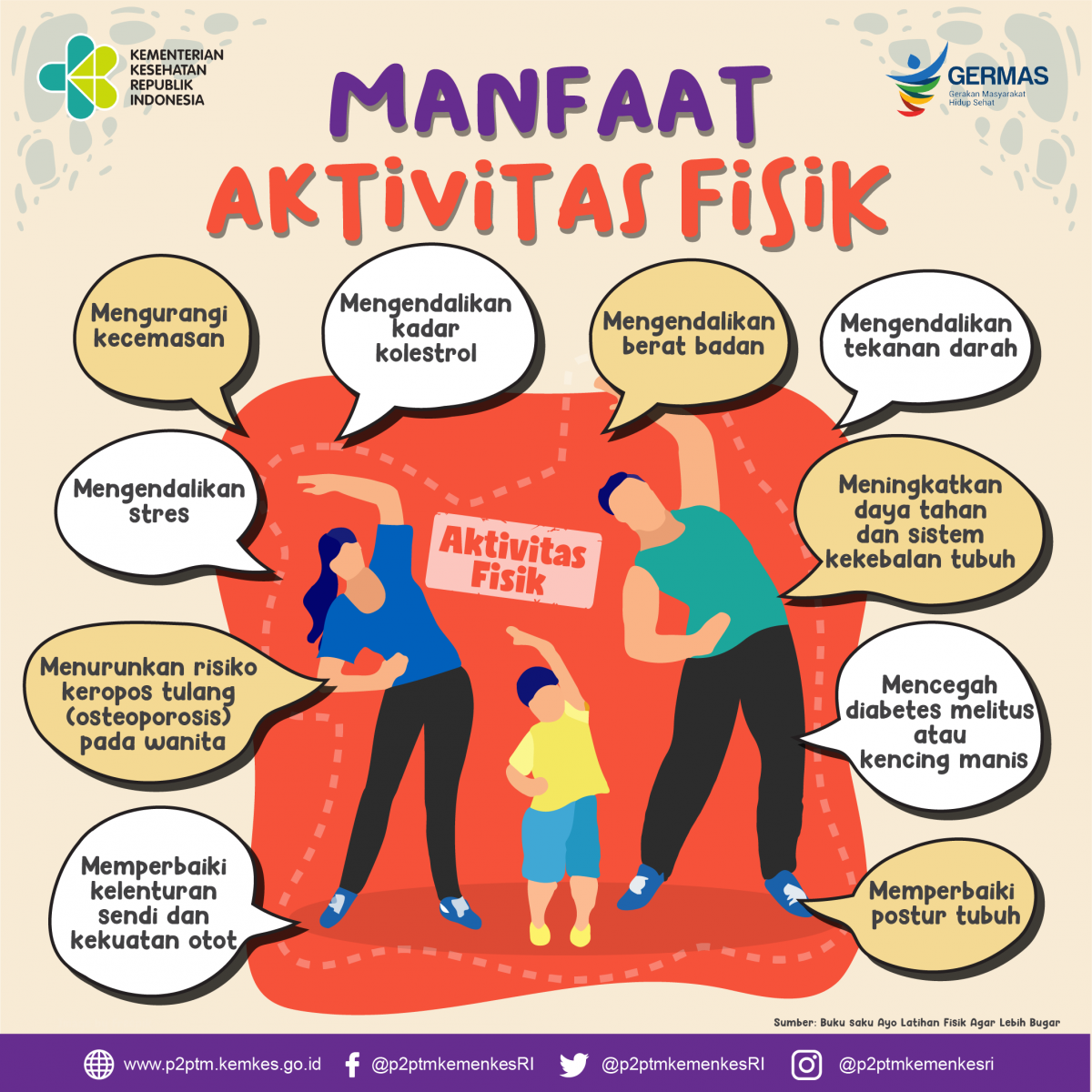 Apa saja Manfaat Beraktivitas Fisik? - Direktorat P2PTM