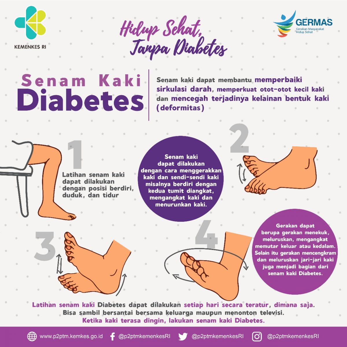 Poster Diabetes Melitus Kemenkes – Penggambar