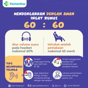 Aman Menggunakan Earbuds: Lindungi Pendengaranmu dengan Rumus 60:60 dan Kenali Peran Penting Koklea