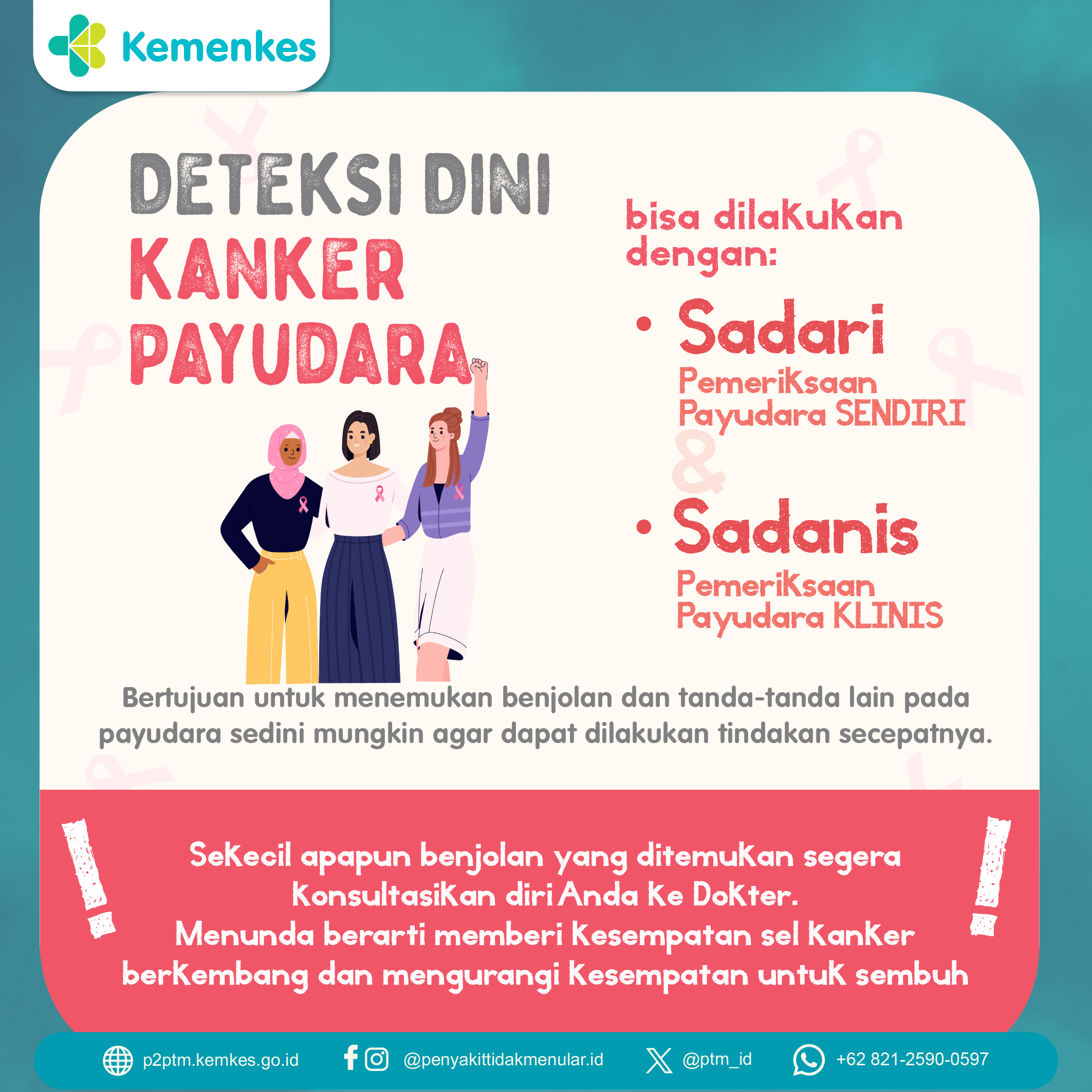 Bagaimana Melakukan Deteksi Dini Kanker Payudara?