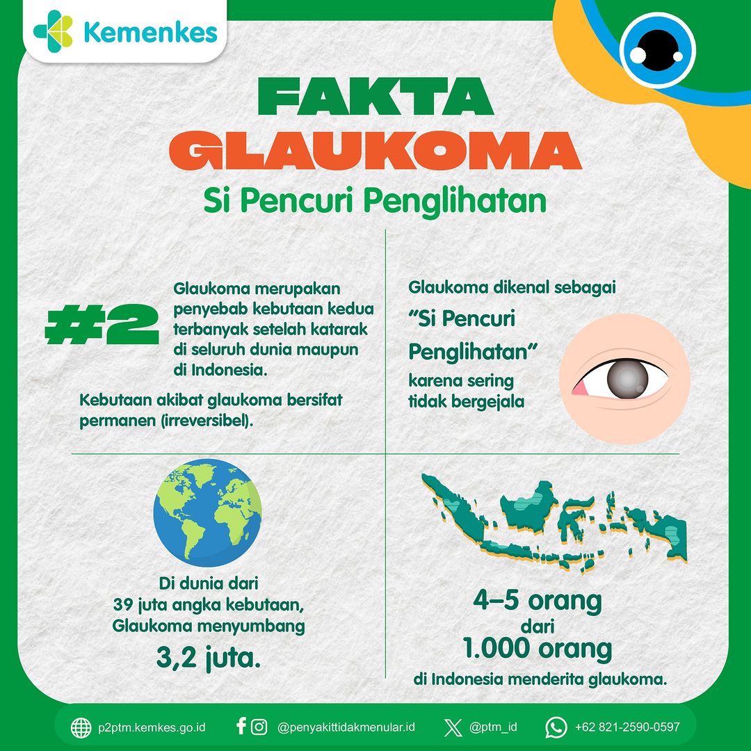 Fakta Glaukoma - Si Pencuri Penglihatan
