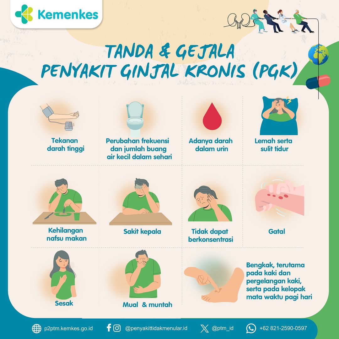 Tanda dan Gejala Penyakit Ginjal Kronis (PGK).