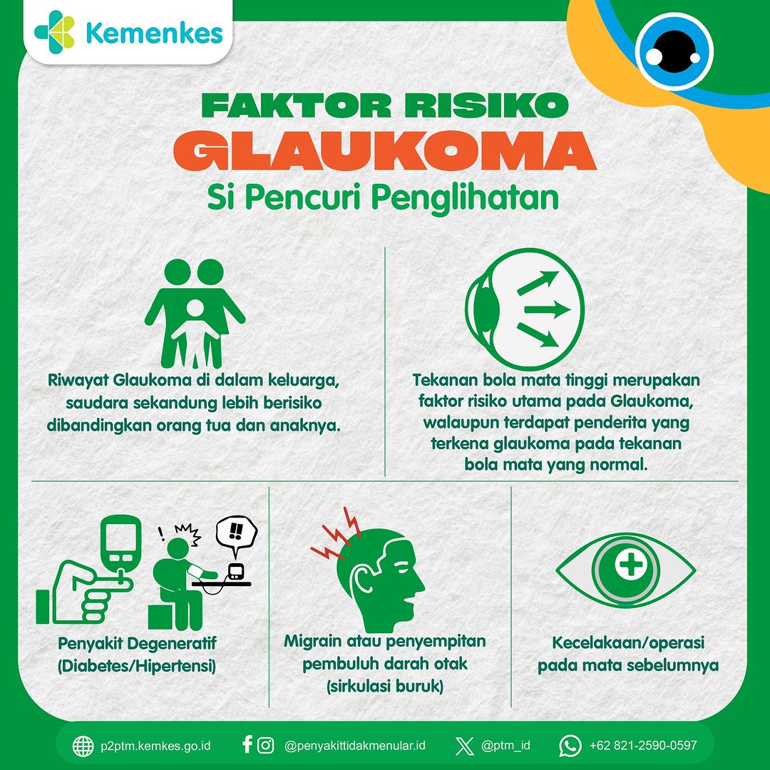 Faktor Risiko Glaukoma - Si Pencuri Penglihatan