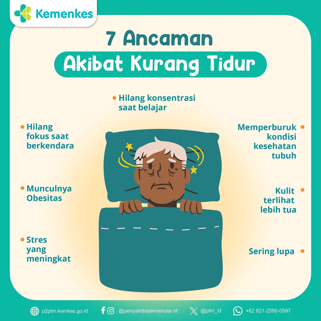 7 (Tujuh) Ancaman Akibat Kurang Tidur