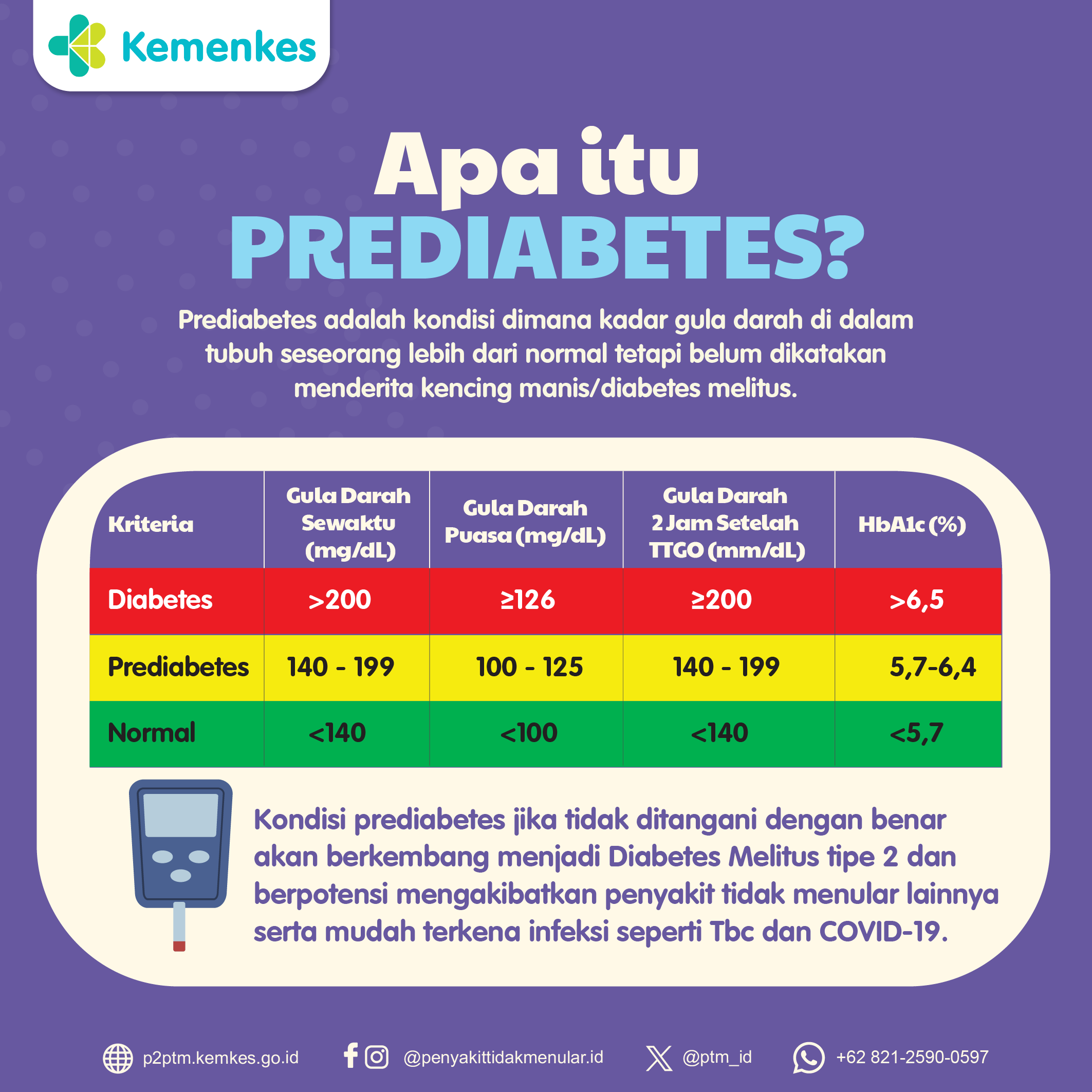 Apa yang Dimaksud dengan 