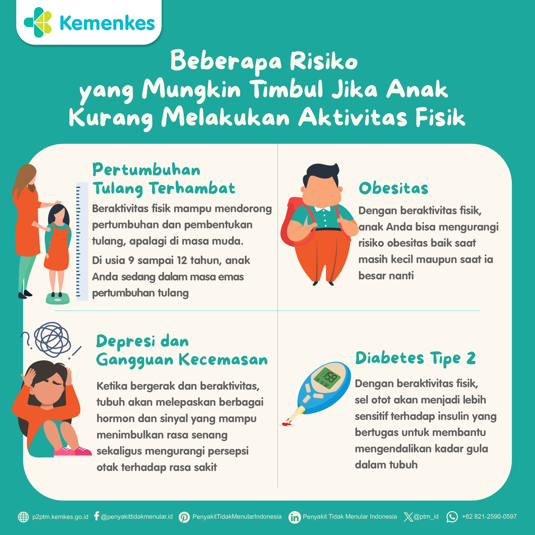 Beberapa Risiko yang Mungkin Muncul Bila Anak Kurang Melakukan Aktivitas Fisik