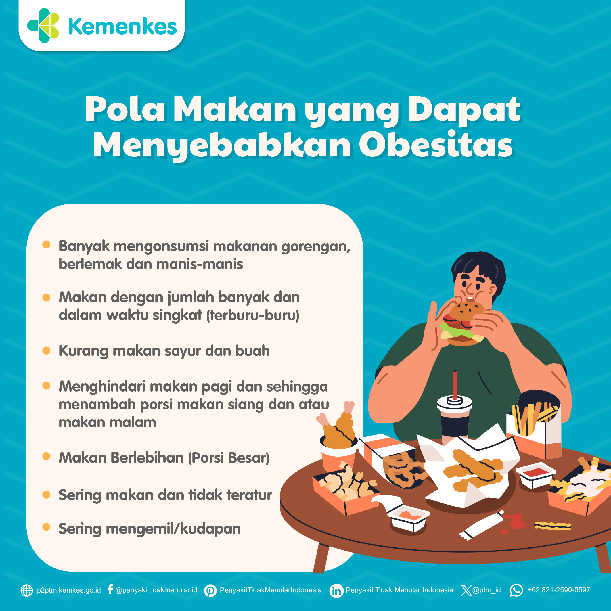 Hindari Pola Makan yang Menyebabkan Obesitas