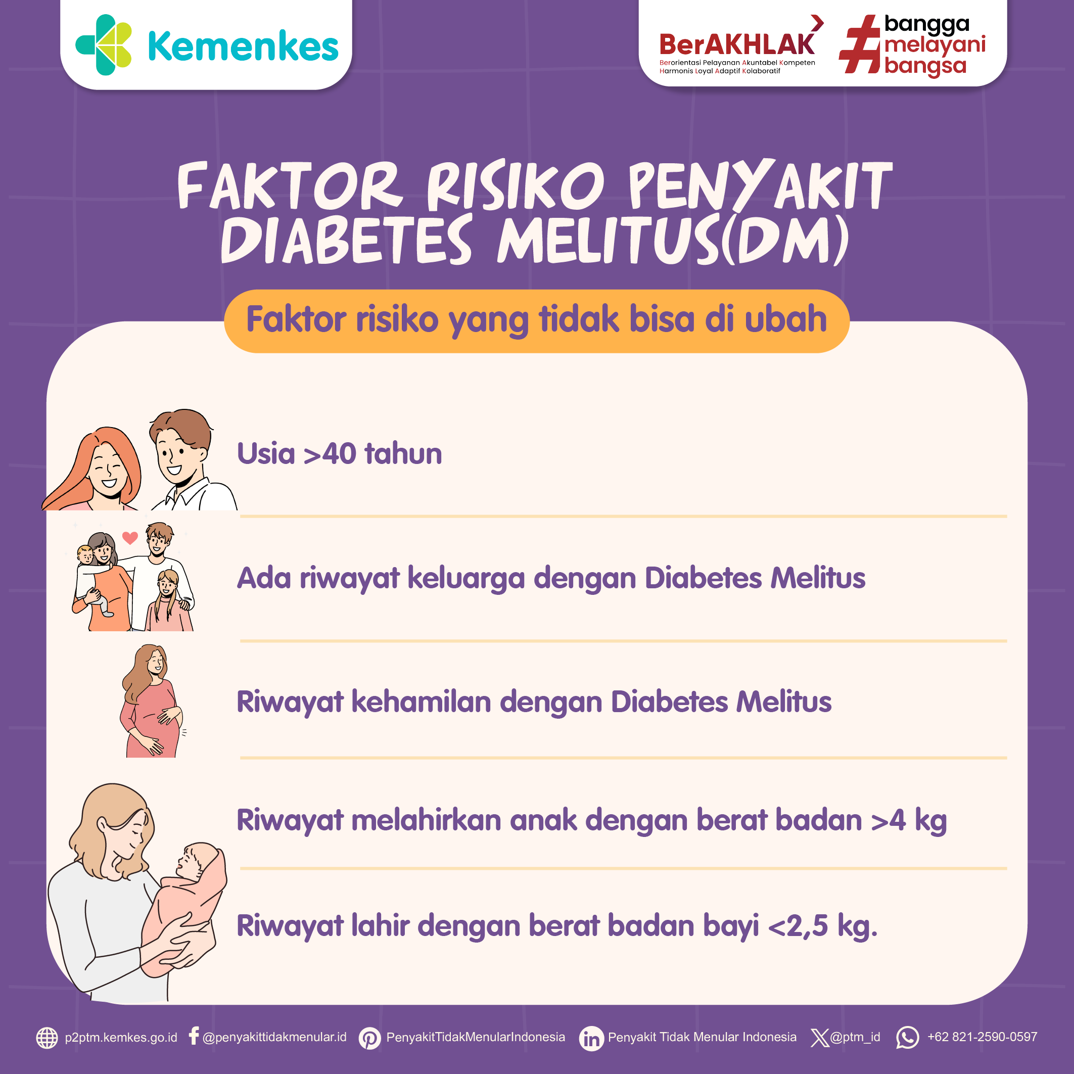 Kenali Faktor Risiko Penyakit Diabetes Melitus yang Tidak Dapat Diubah