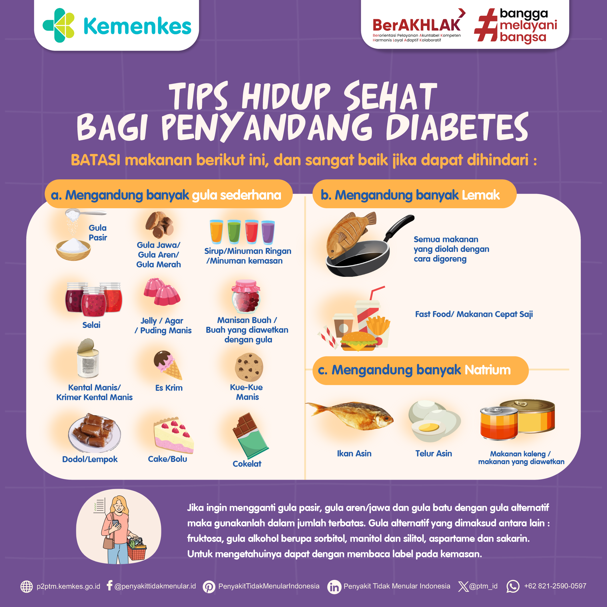 Yuk Simak Tips Hidup Sehat Bagi Penyandang Diabetes!