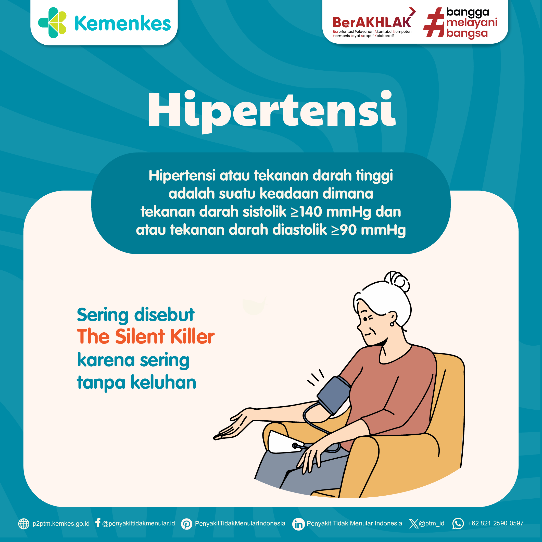 Hipertensi - 