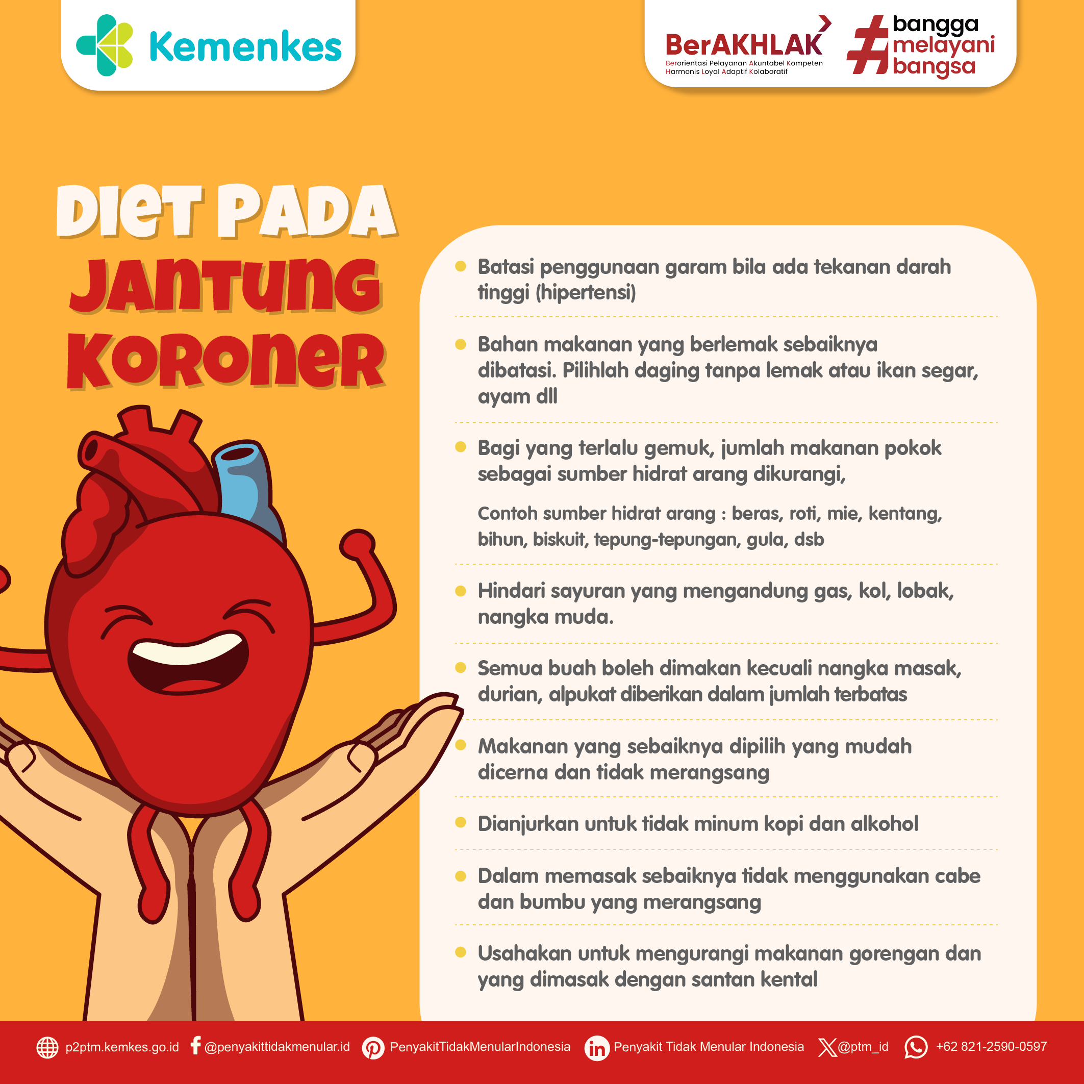 Bagaimana Pola Diet pada Penderita Jantung Koroner?