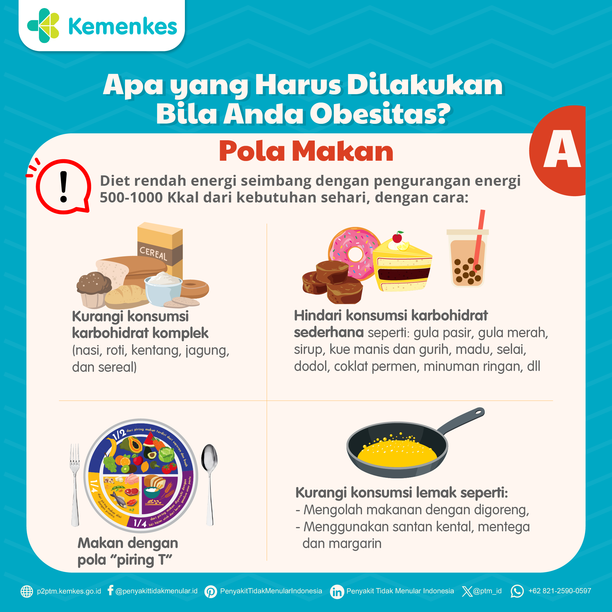 Apa yang Harus Dillakukan Bila Anda Obesitas? Atur Pola Makan Seperti Ini