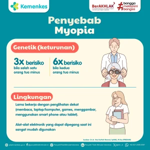 Penyebab Miopia: Faktor Genetik dan Lingkungan yang Perlu Diketahui