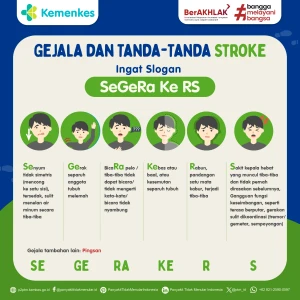 Kenali Gejala Stroke Sejak Dini dengan Slogan 