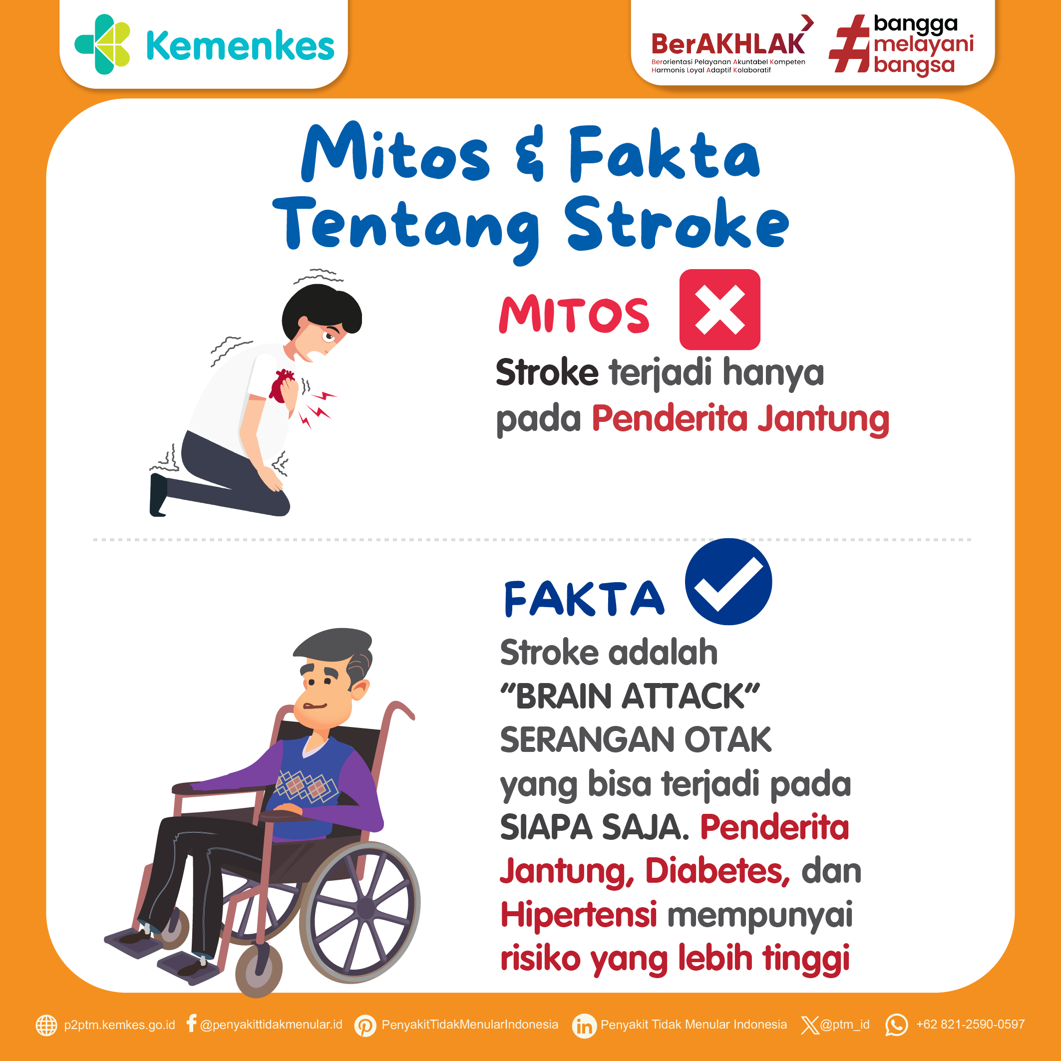 Jangan Terkecoh! Stroke Bisa Menyerang Siapa Saja, Bukan Hanya Penyandang Jantung!