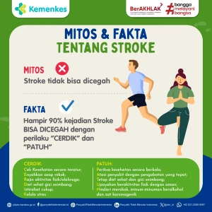 Mitos & Fakta: Mencegah Stroke dengan Gaya Hidup CERDIK dan PATUH