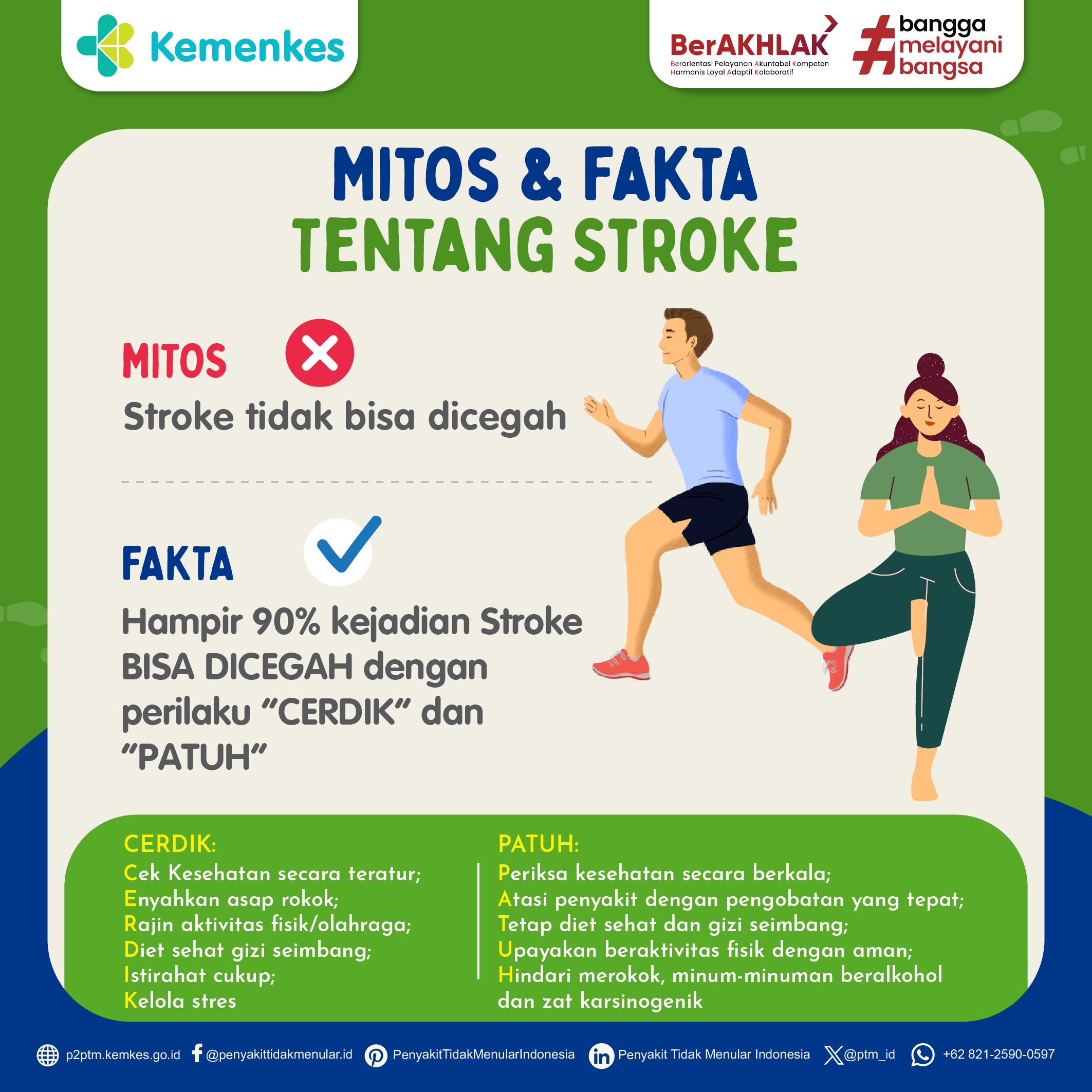 Mitos & Fakta: Mencegah Stroke dengan Gaya Hidup CERDIK dan PATUH