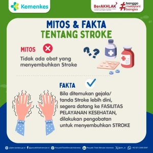 Mitos vs Fakta: Stroke Bisa Diobati! Kenali Tanda dan SeGeRa Ke RS