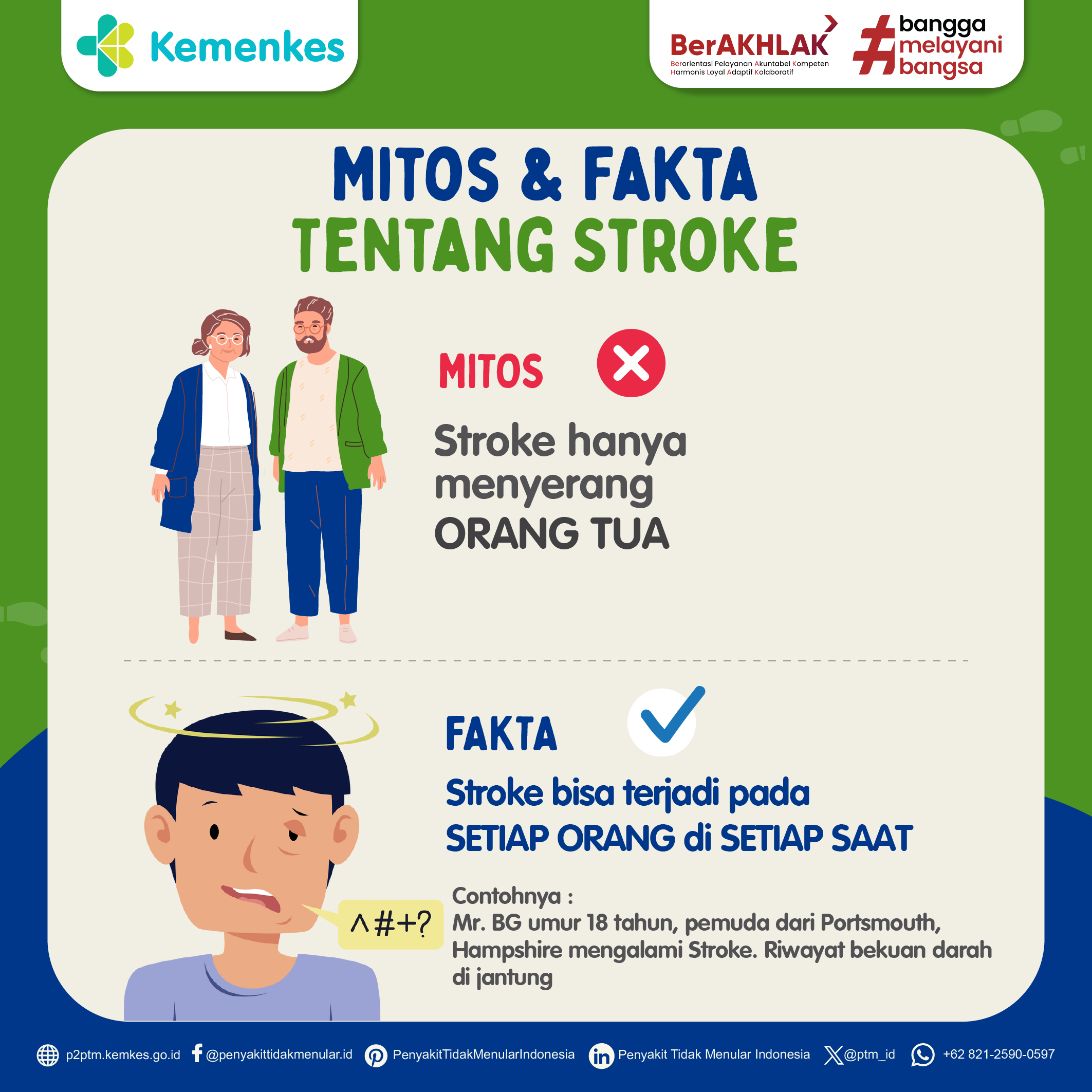 Stroke Tak Kenal Usia: Mitos dan Fakta Penting yang Perlu Kita Ketahui