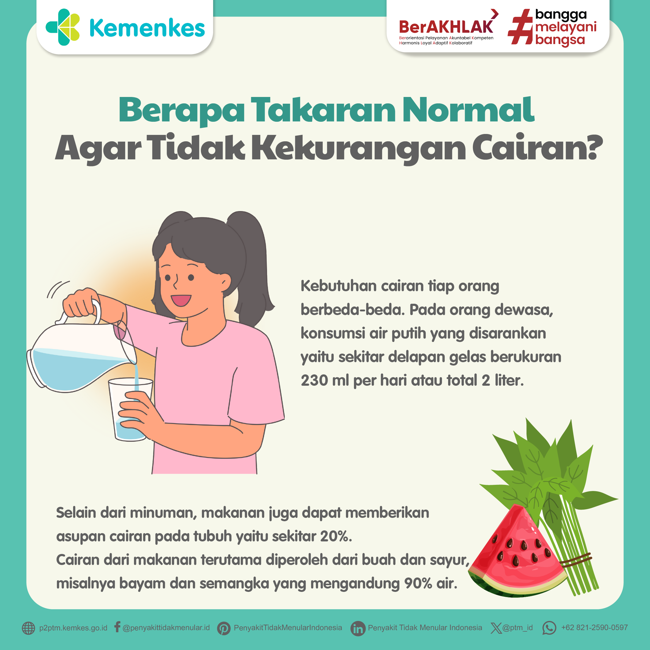 Berapakah Takaran Normal Agar Kita Tidak Kekurangan Cairan?