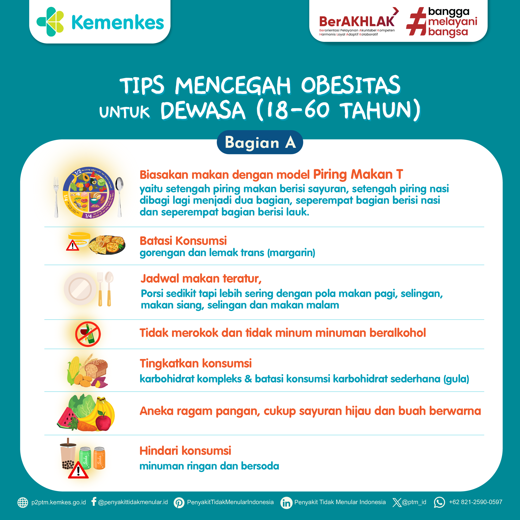 Bagaimana Cara Mencegah Obesitas untuk Dewasa (18-60 tahun)? Bagian A