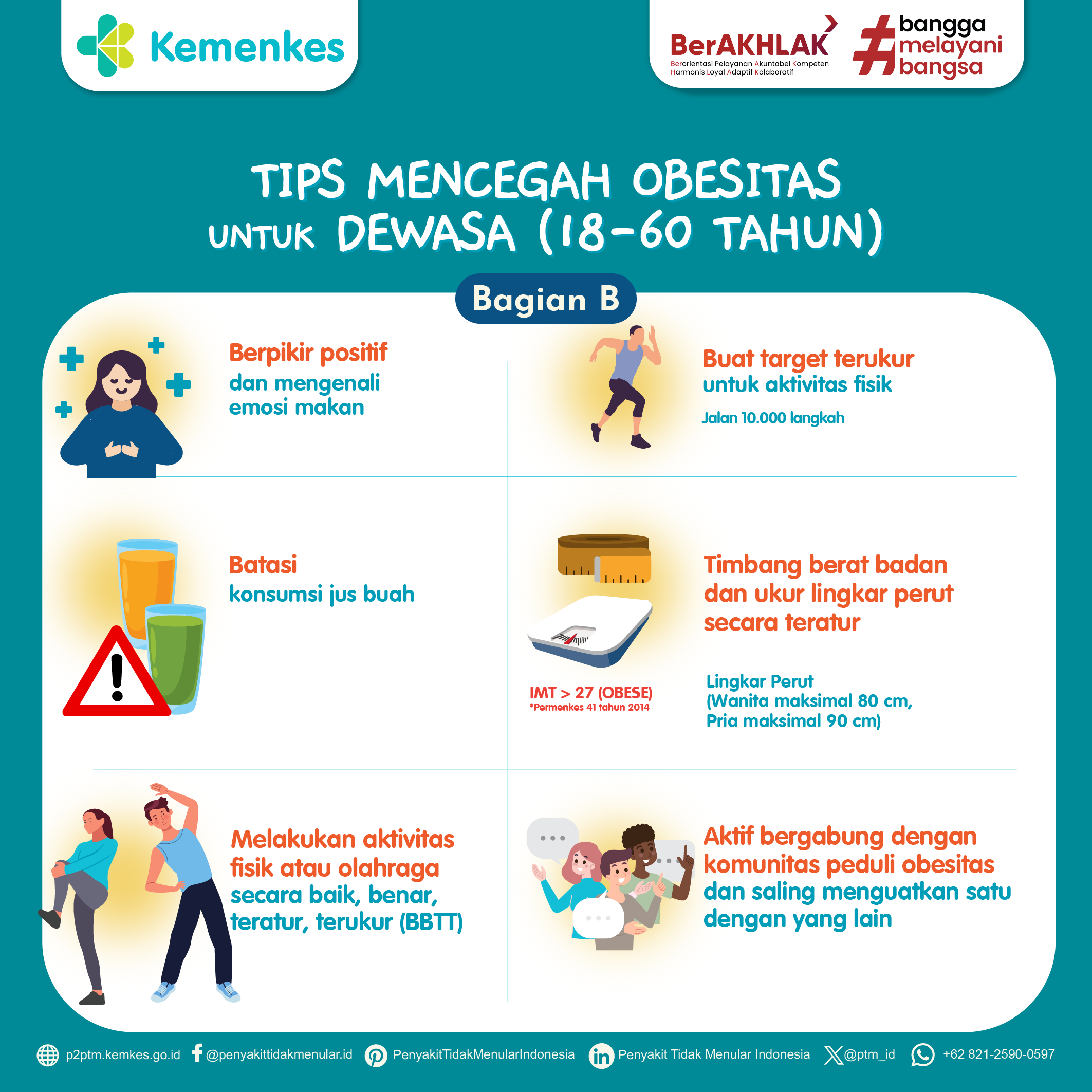 Bagaimana Cara Mencegah Obesitas untuk Dewasa (18-60 tahun)? Bagian B