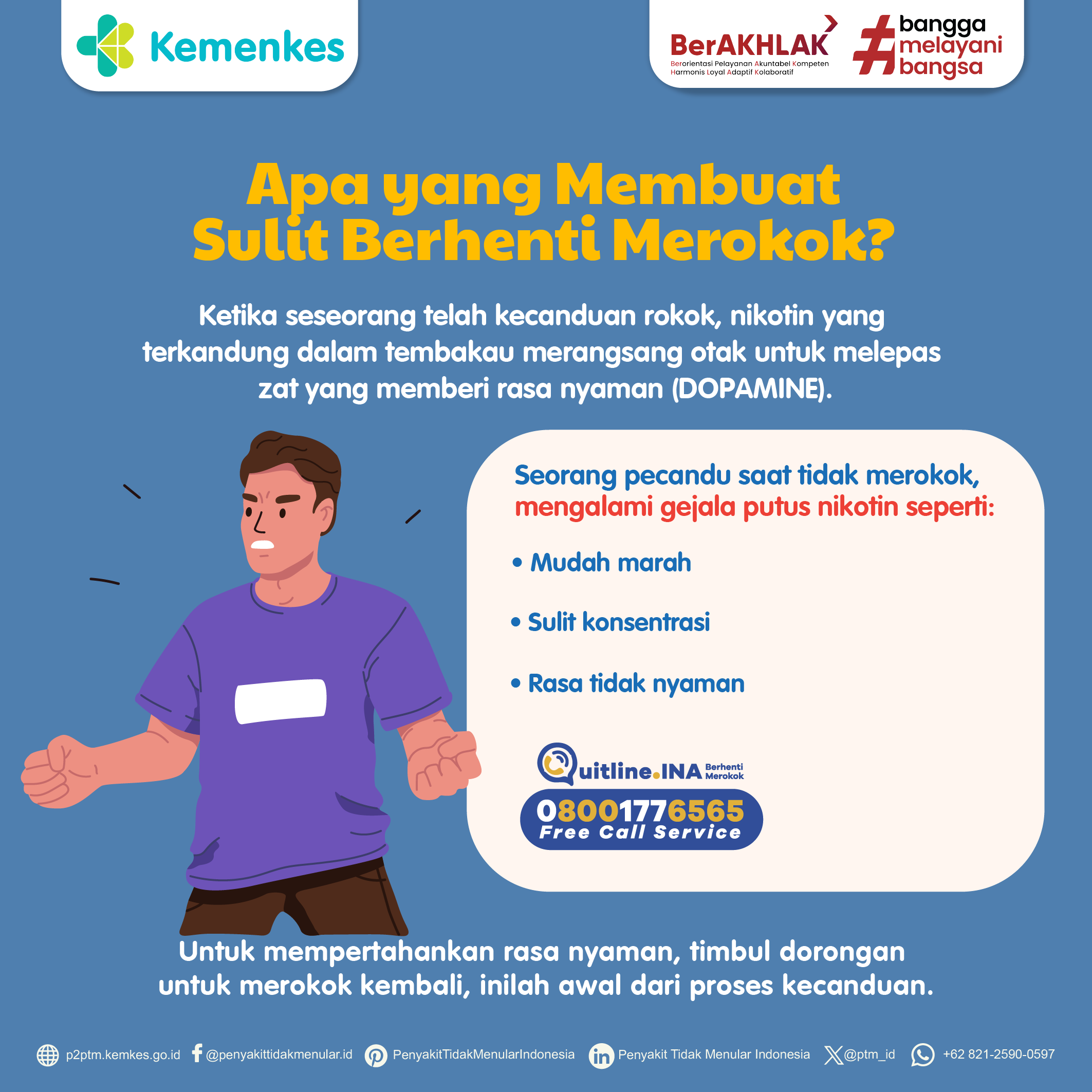 Apa yang Membuat Seseorang Sulit Berhenti Merokok? Simak penjelasan Berikut.