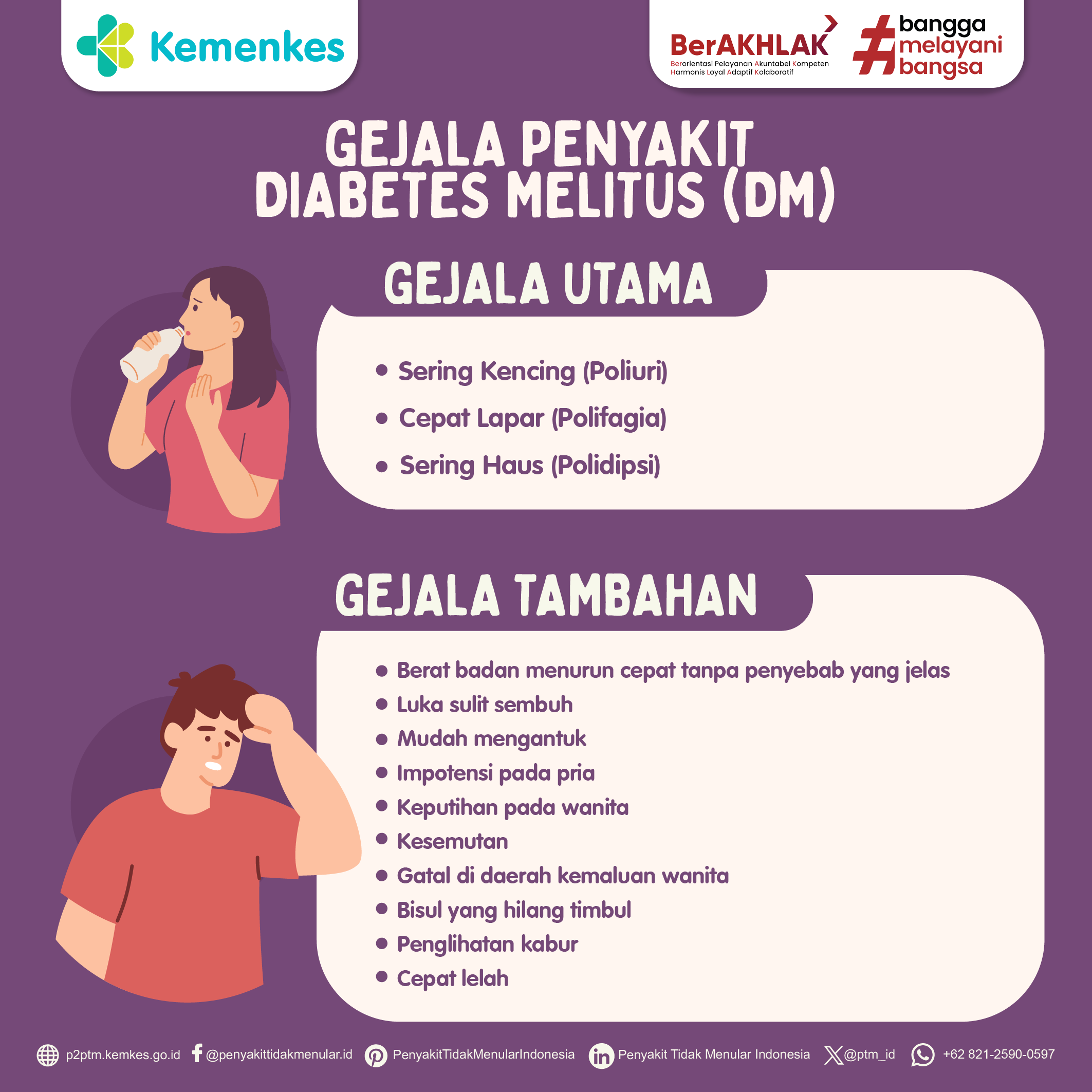 Gejala Utama dan Gejala Tambahan pada Penyakit Diabetes Melitus (DM)