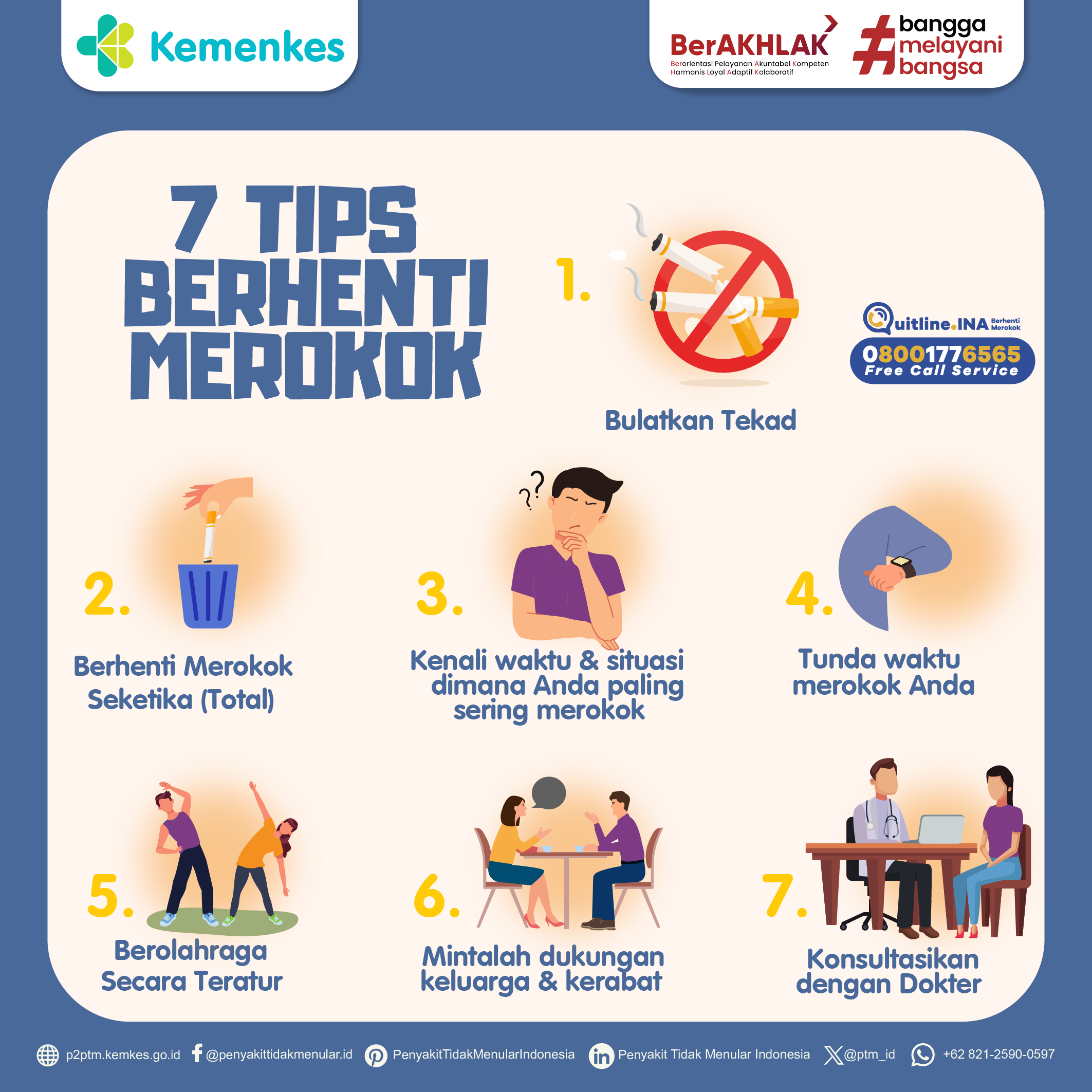 Berikut Tujuh Tips Berhenti Merokok