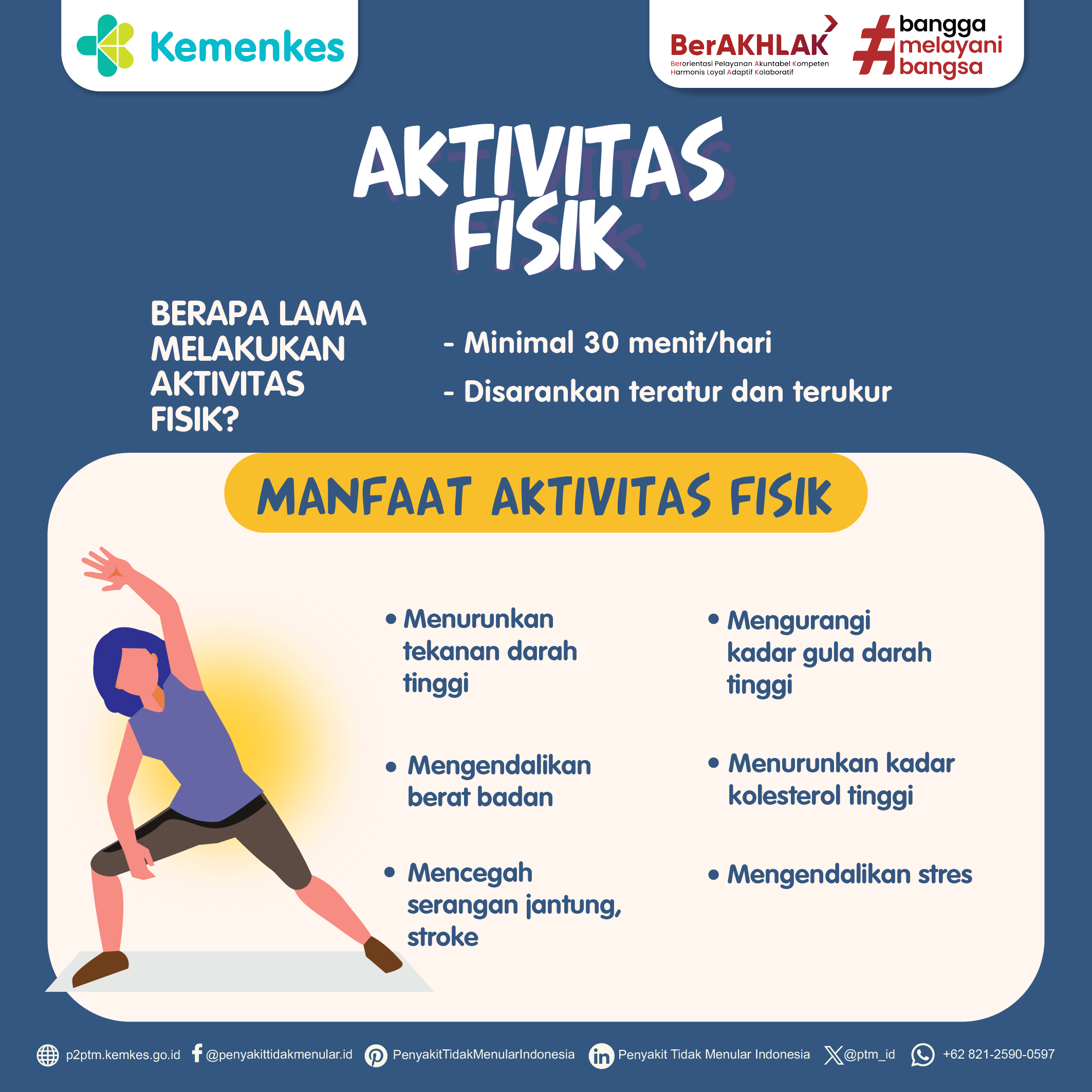 Berapa Lama Melakukan Aktivitas Fisik?