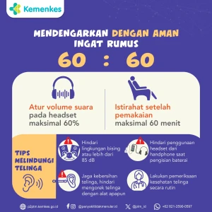 Aman Menggunakan Earbuds: Lindungi Pendengaranmu dengan Rumus 60:60 dan Kenali Peran Penting Koklea