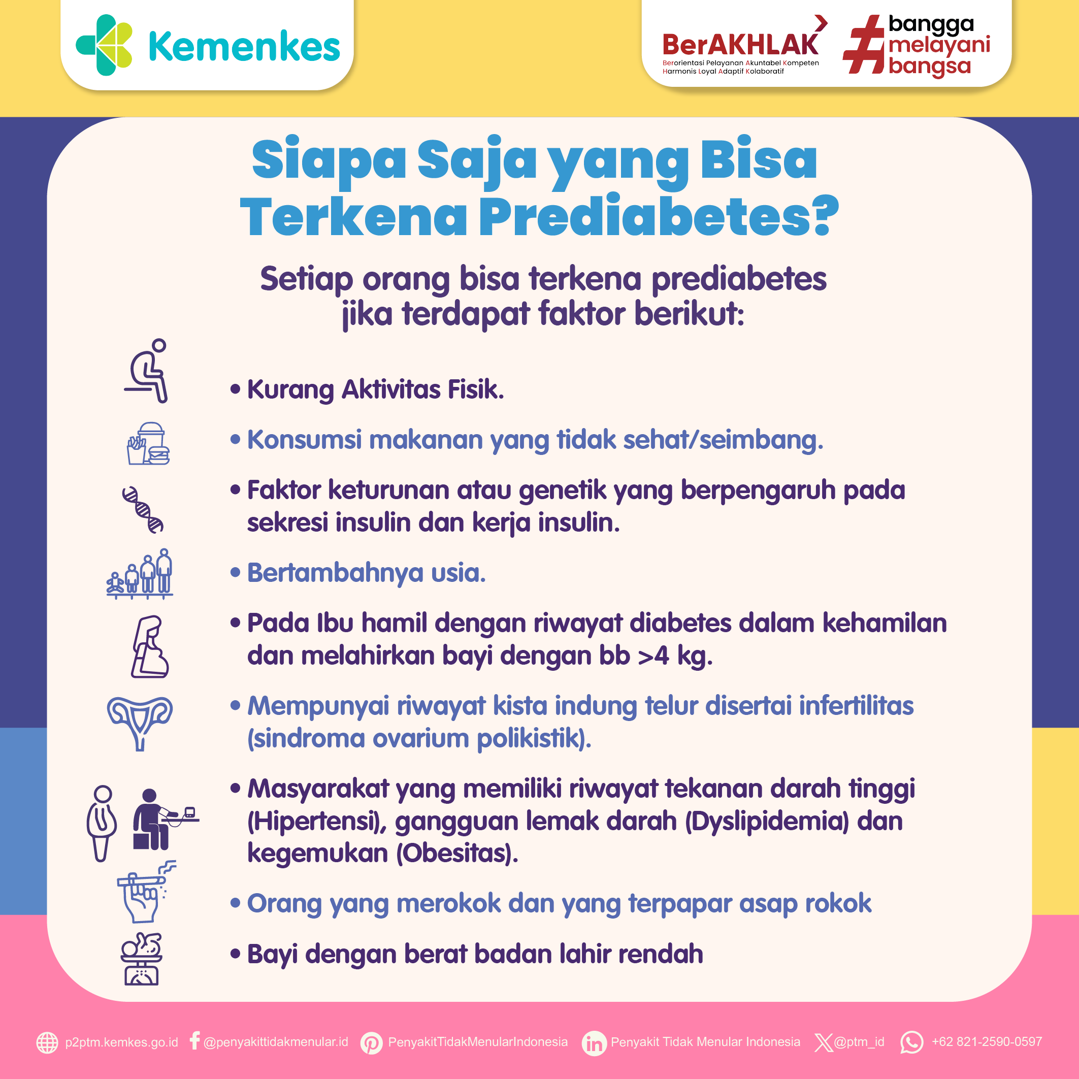 Siapa Saja yang Bisa Terkena Prediabetes? Yuk Simak Infografis Berikut.