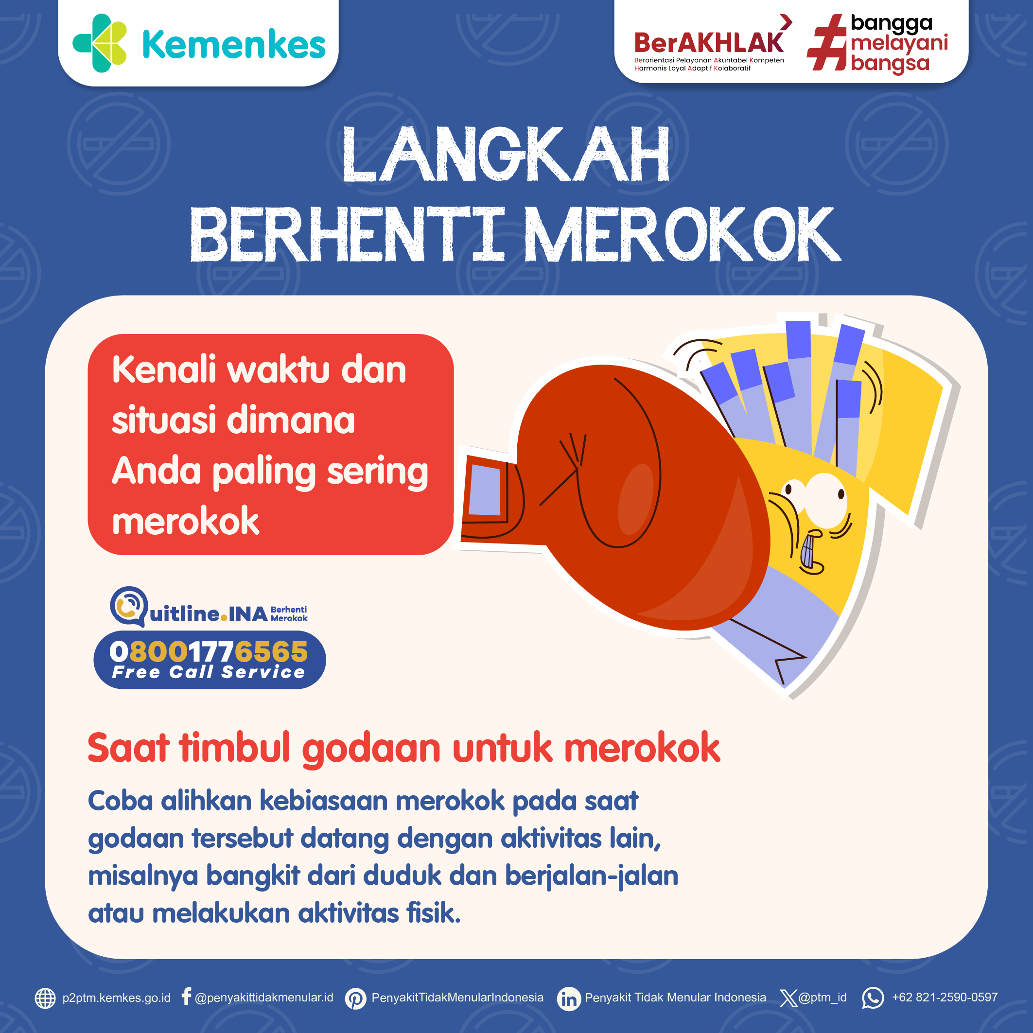 Langkah Berhenti merokok: Kenali Waktu dan Situasi