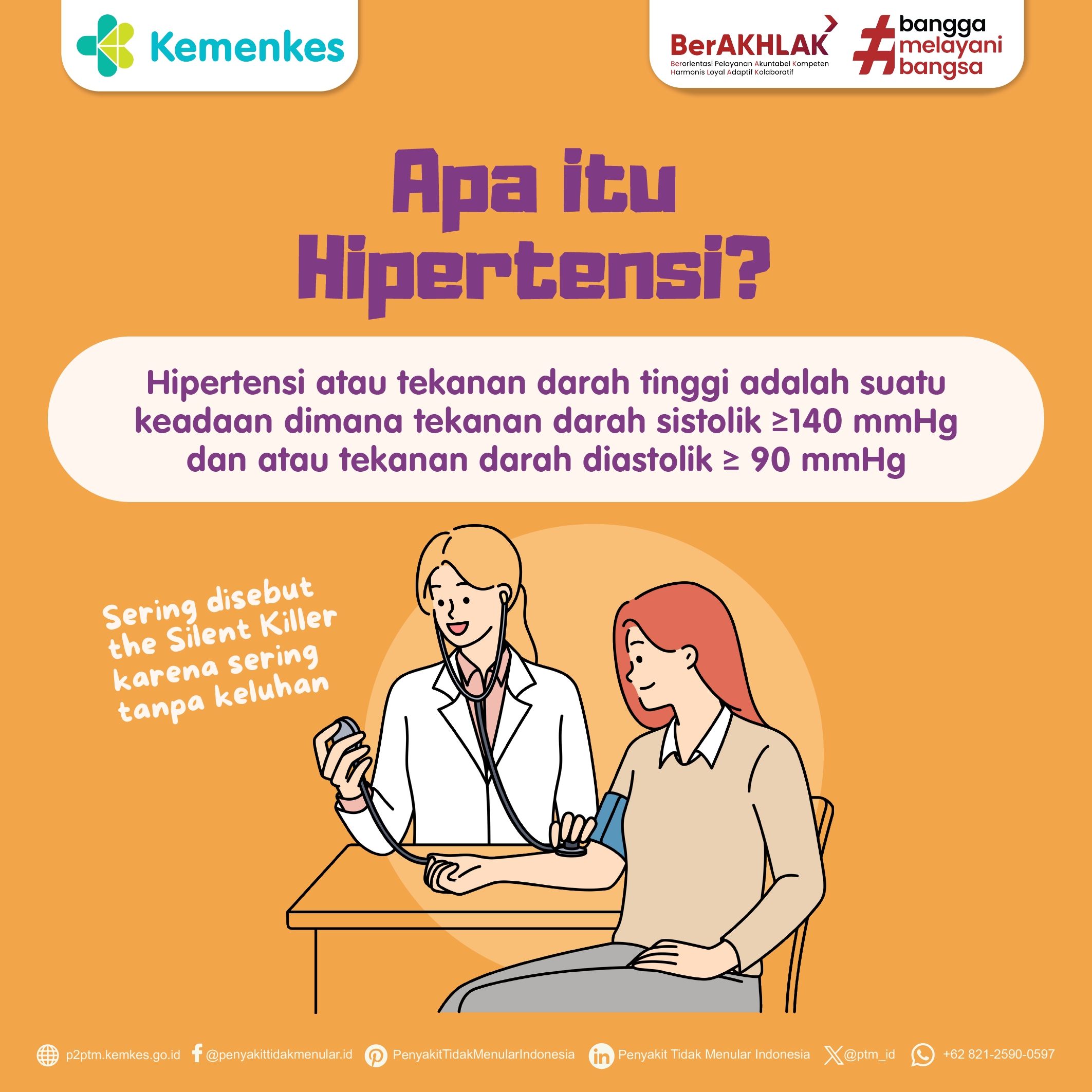 Apa Itu Hipertensi? Yuk SImak Penjelasan Ini.