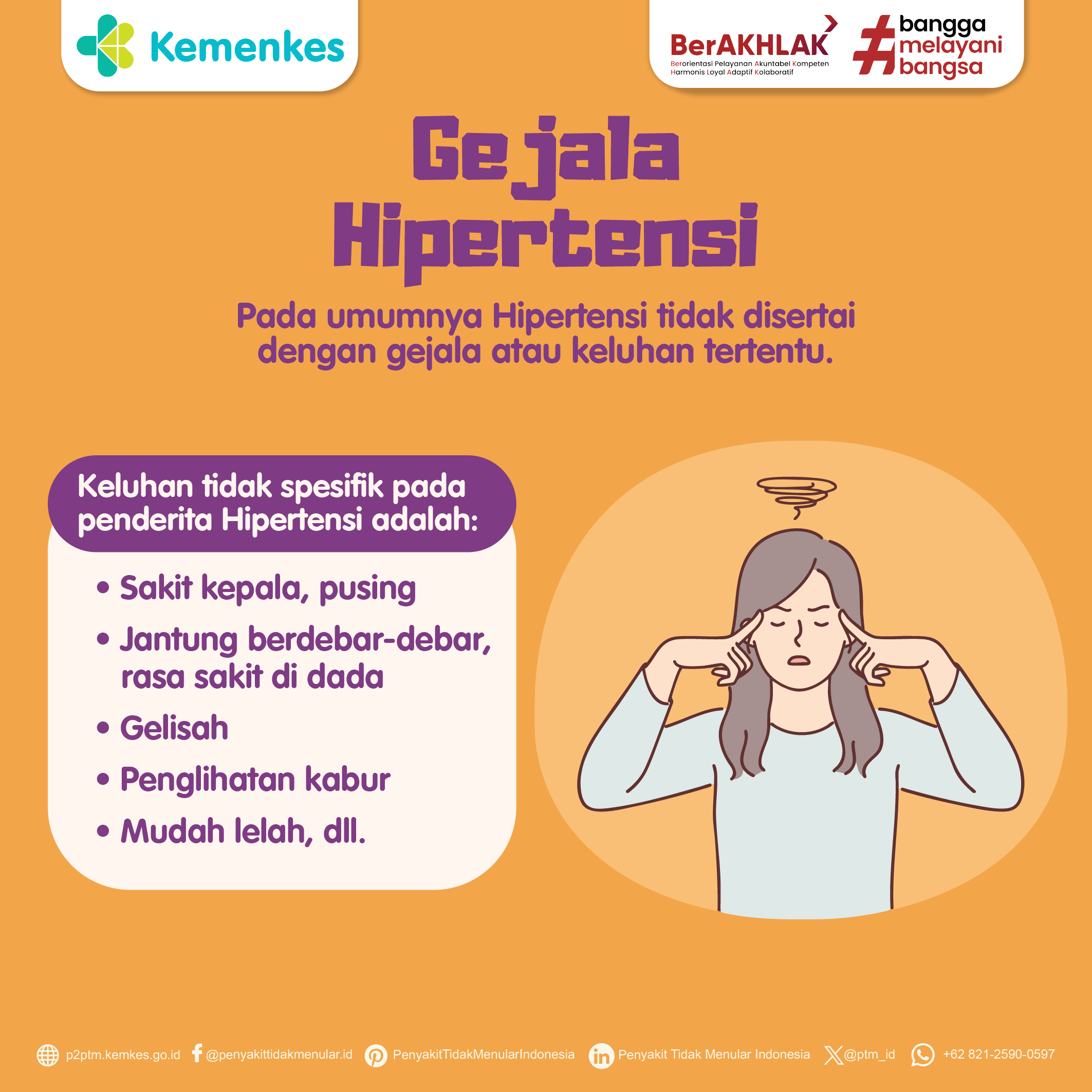 Apa Saja Gejala Hipertensi? Yuk Simak.