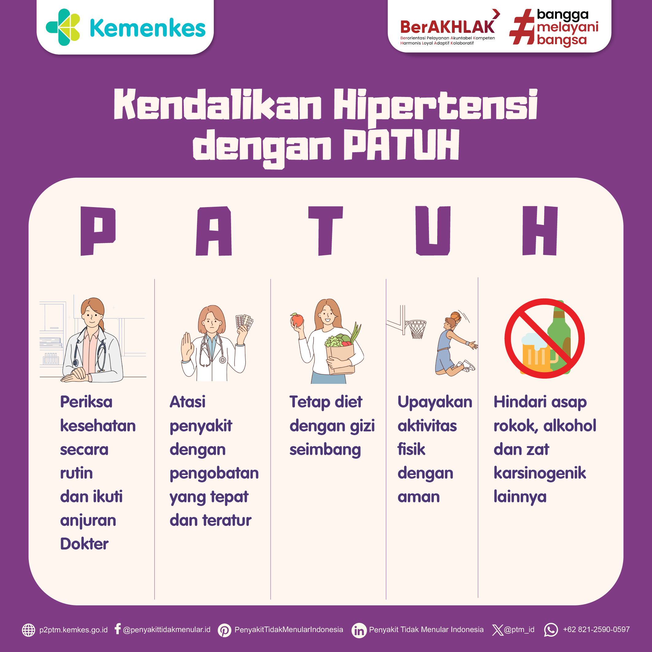 Ayo Kendalikan Hipertensi dengan PATUH