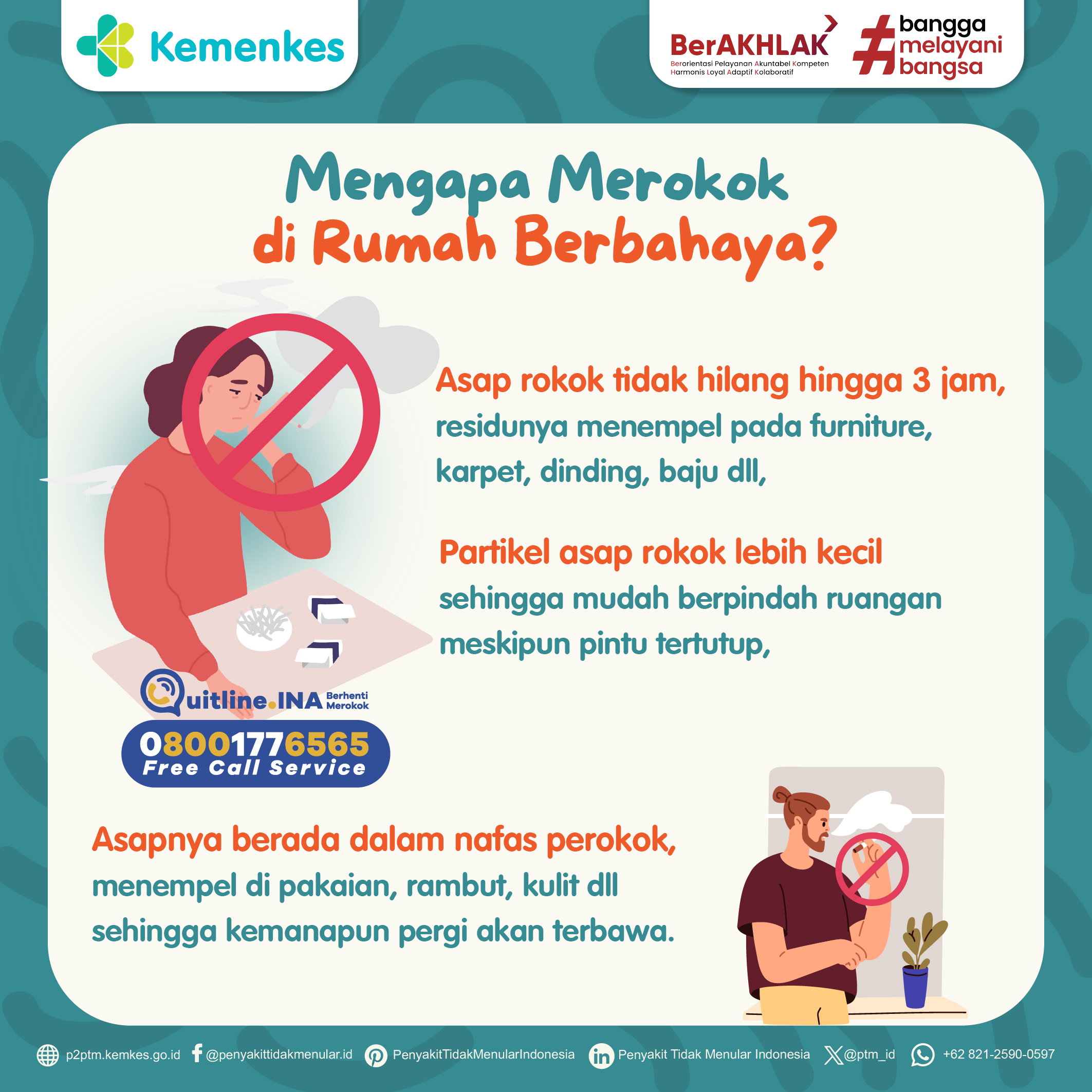 Mengapa Merokok di Rumah Merbahaya? Simak Penjelasan Berikut