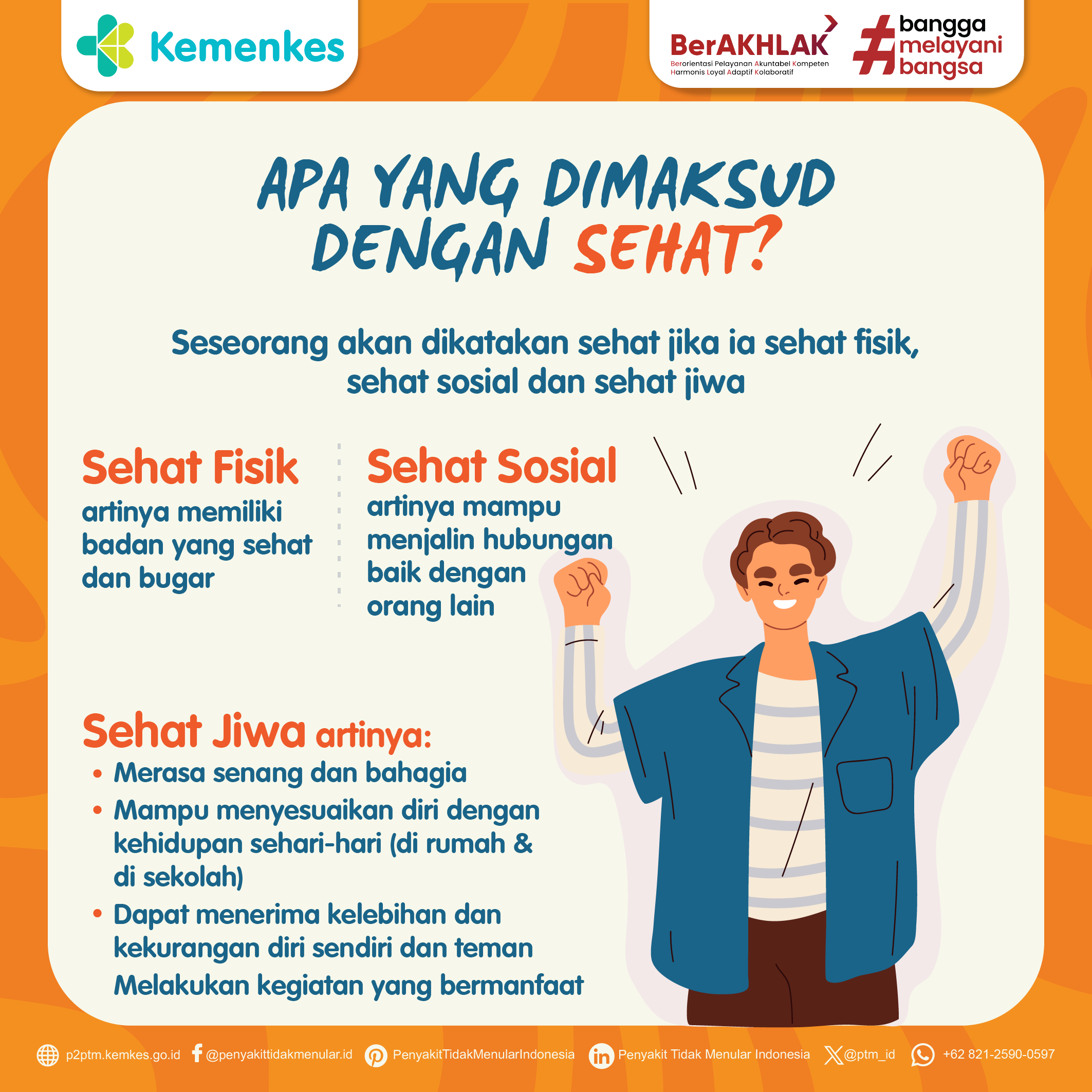 Apa yang Dimaksud dengan Sehat?