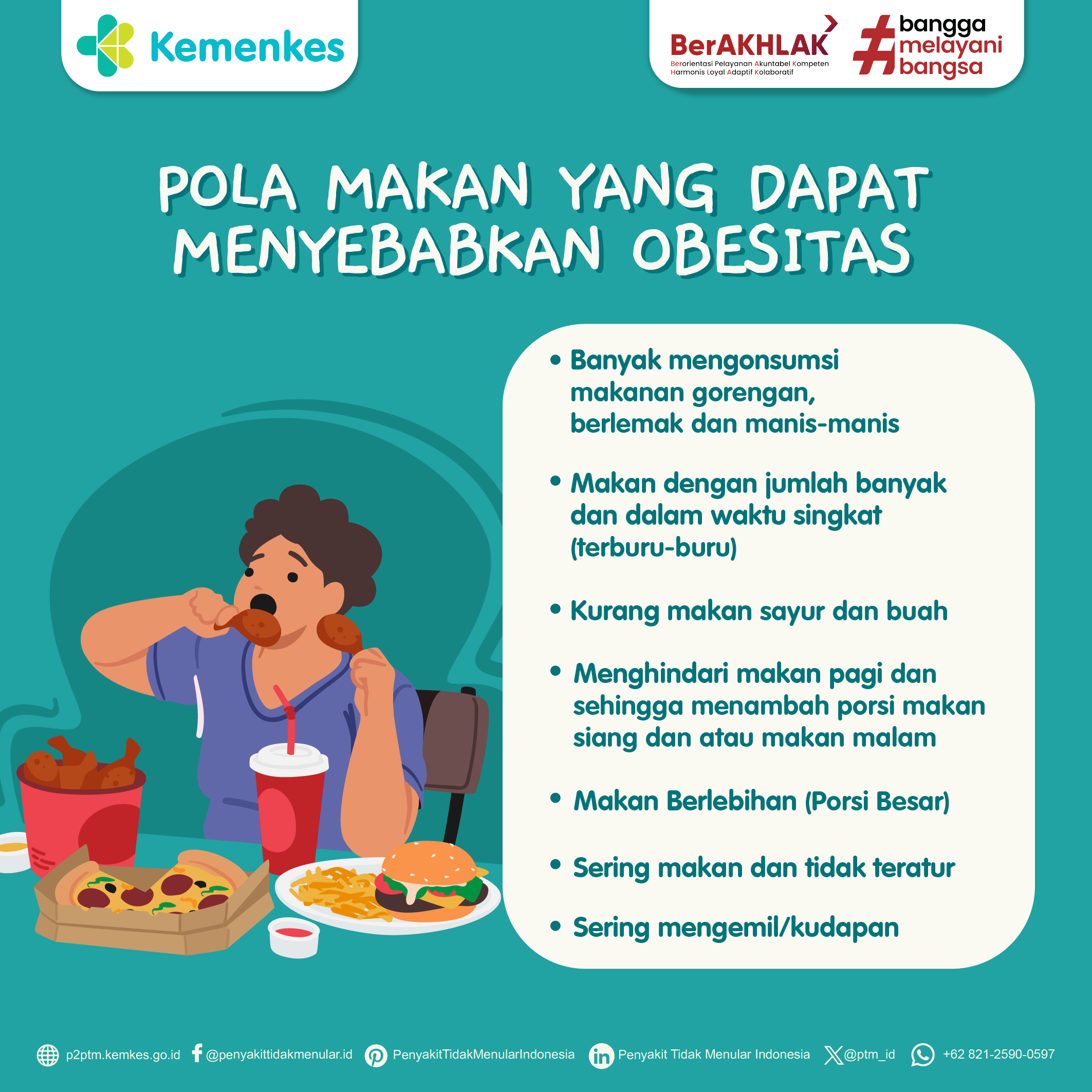 Begini Pola Makan yang Dapat Menyebabkan Obesitas