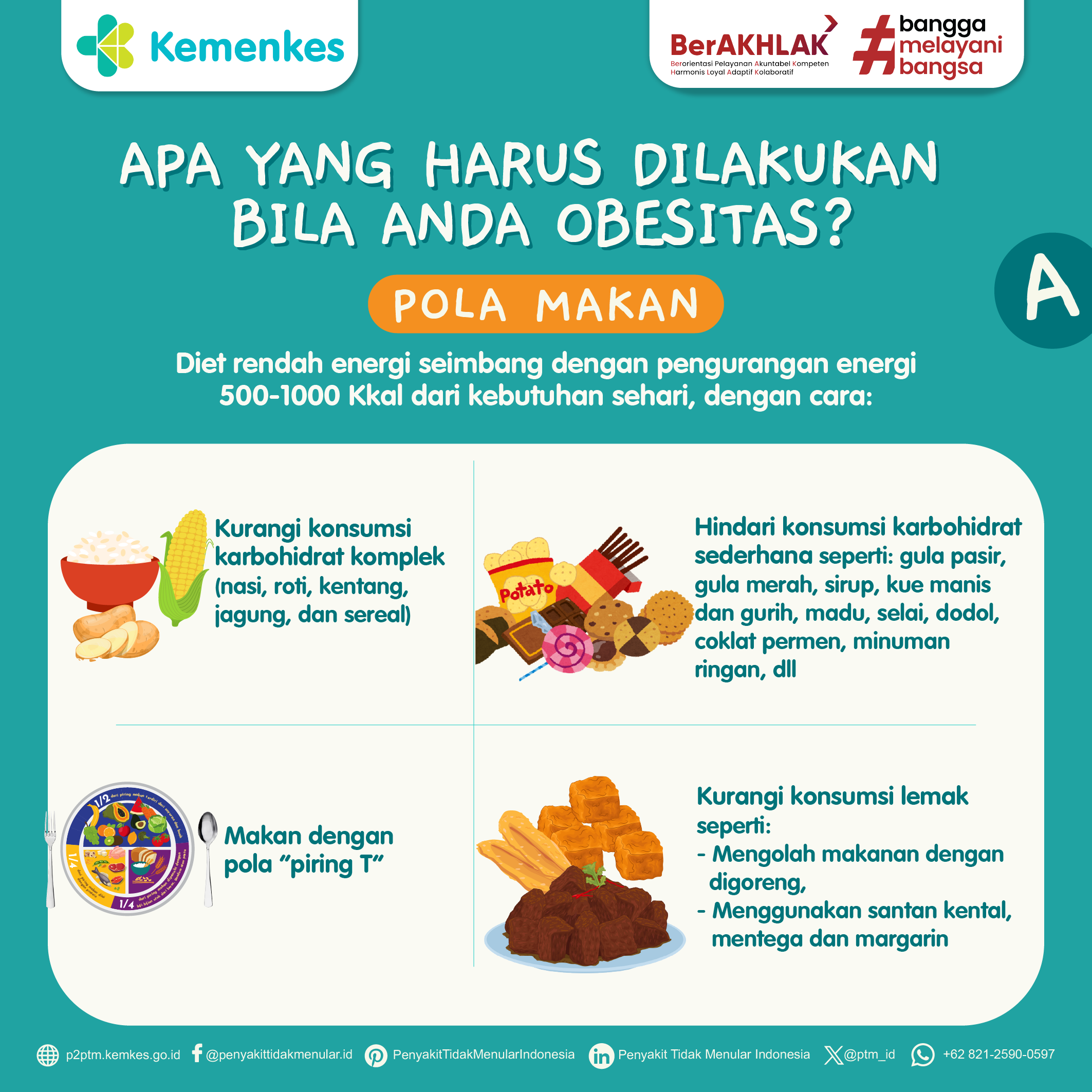 Apa yang Harus Dilakukan Bila Obesitas? Atur Pola Makan Seperti Ini.