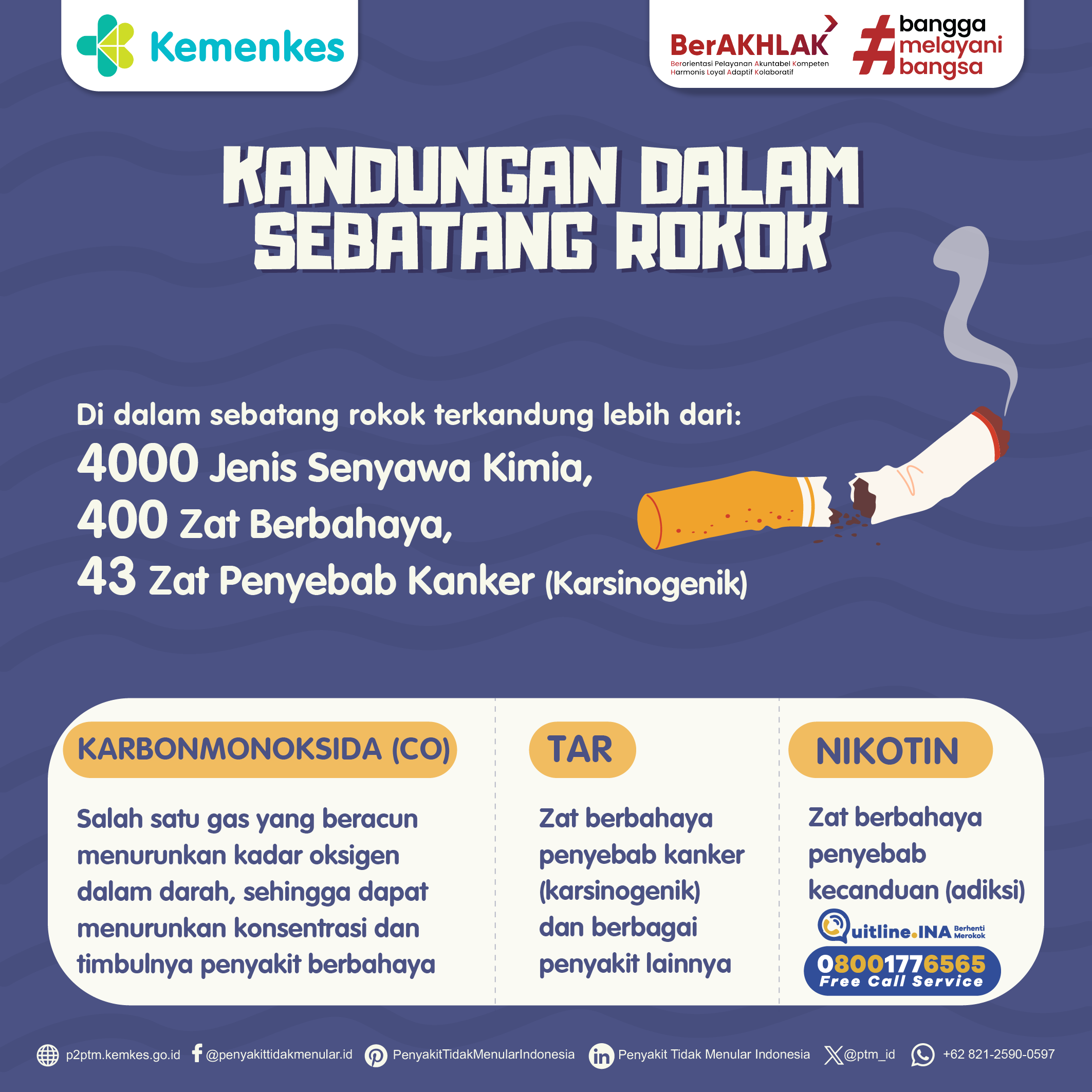 Kandungan Berbahaya dalam Sebatang Rokok