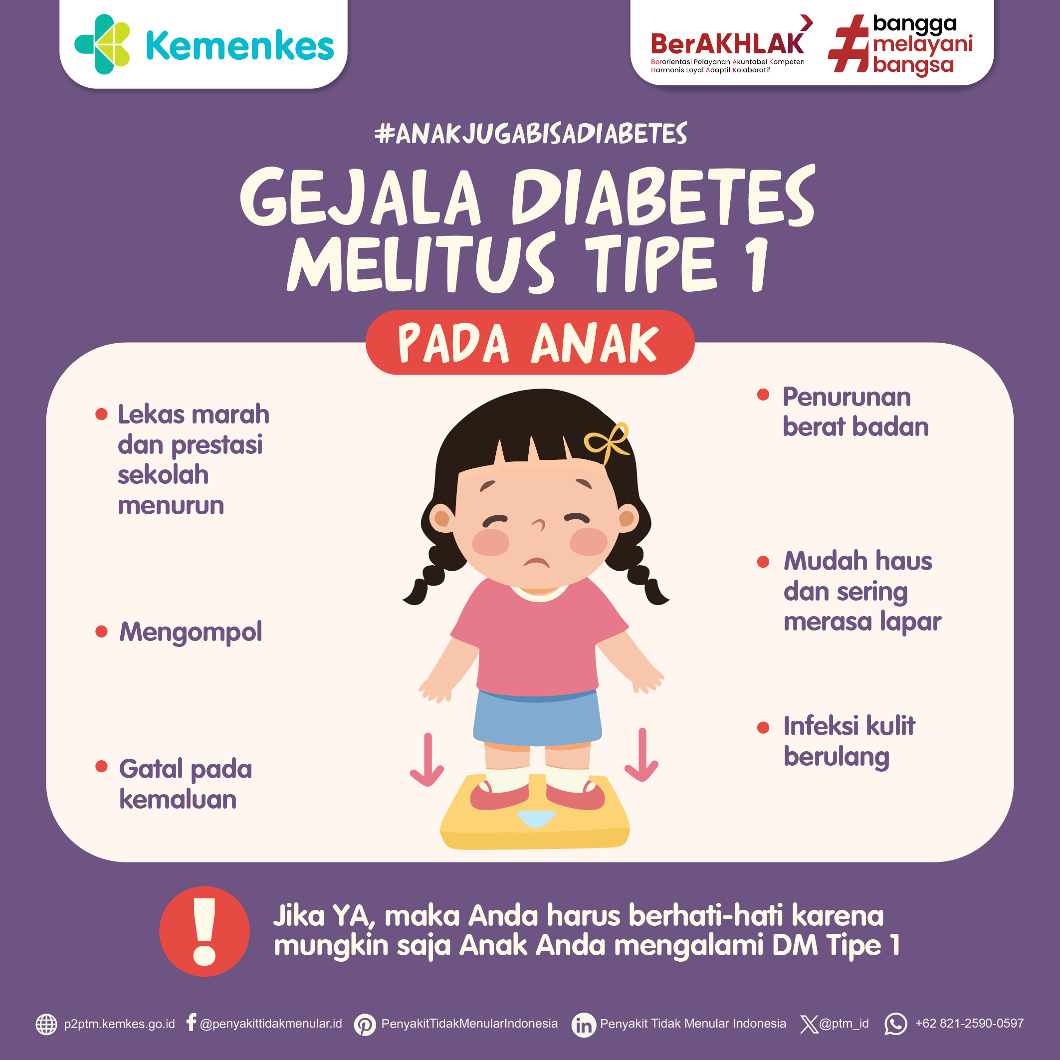 Gejala Diabetes Melitus Tipe 1 pada Anak